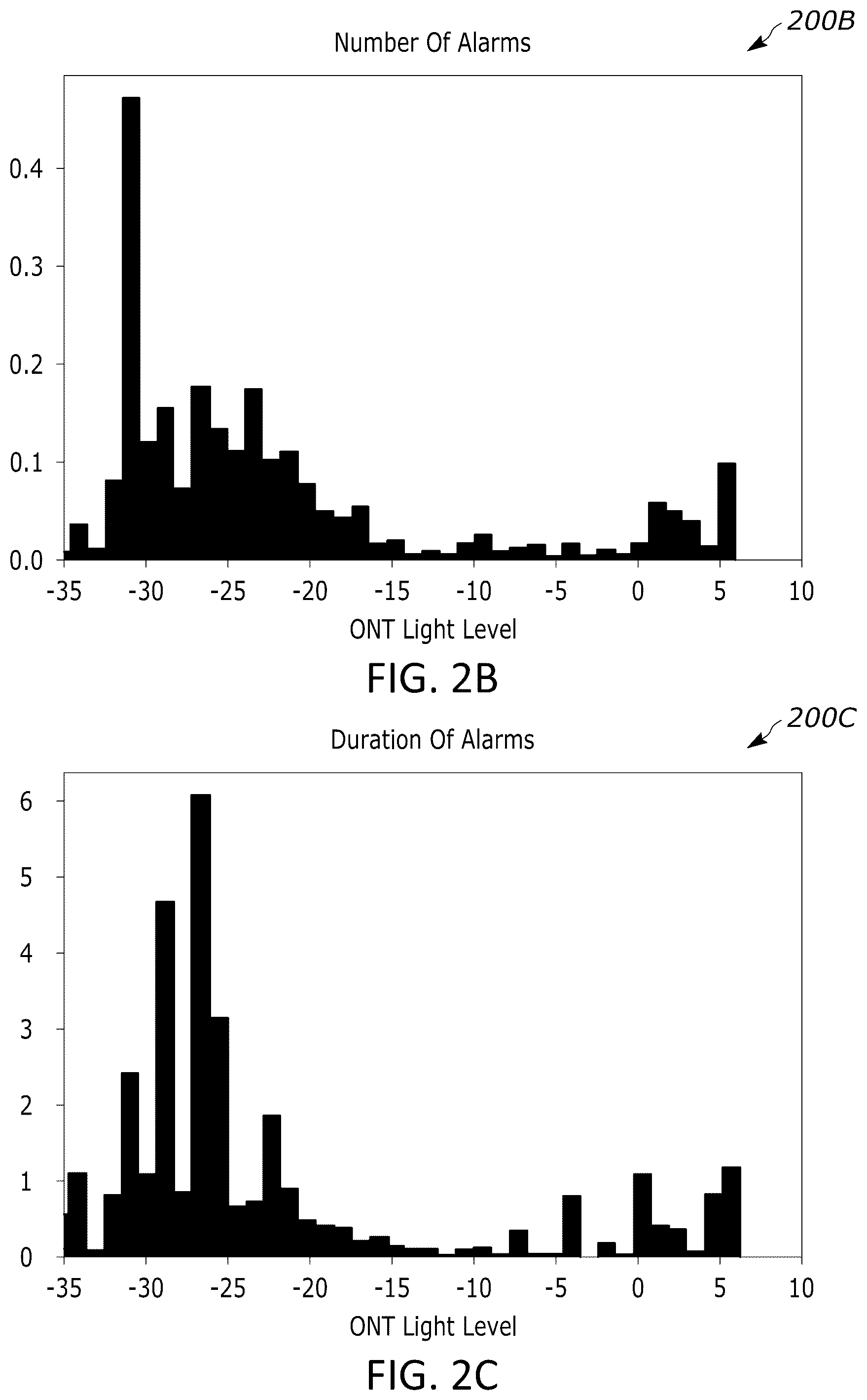 Patent US12375174 Figure 3 – Network quality evaluation based on network metrics