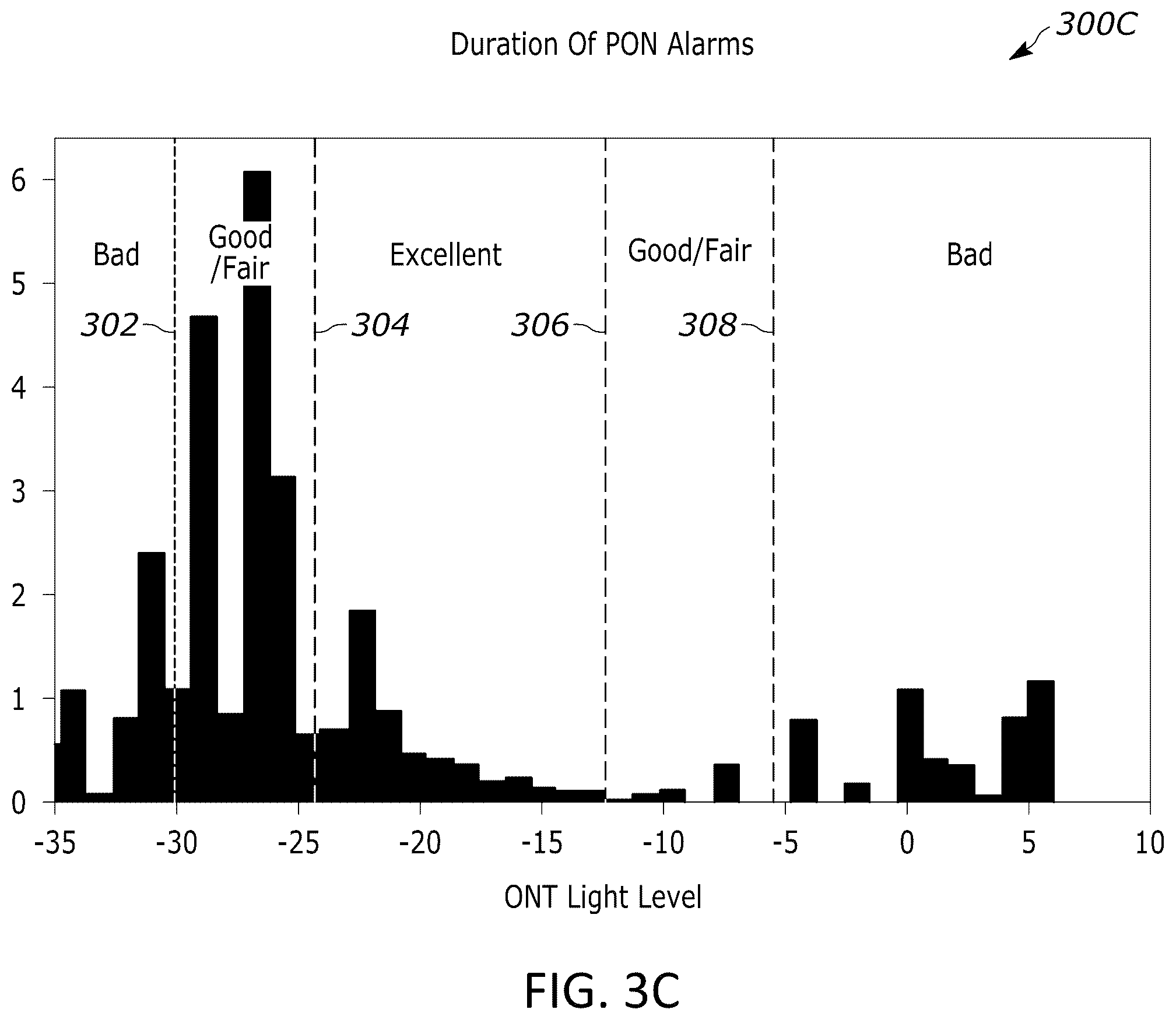 Patent US12375174 Figure 6 – Network quality evaluation based on network metrics