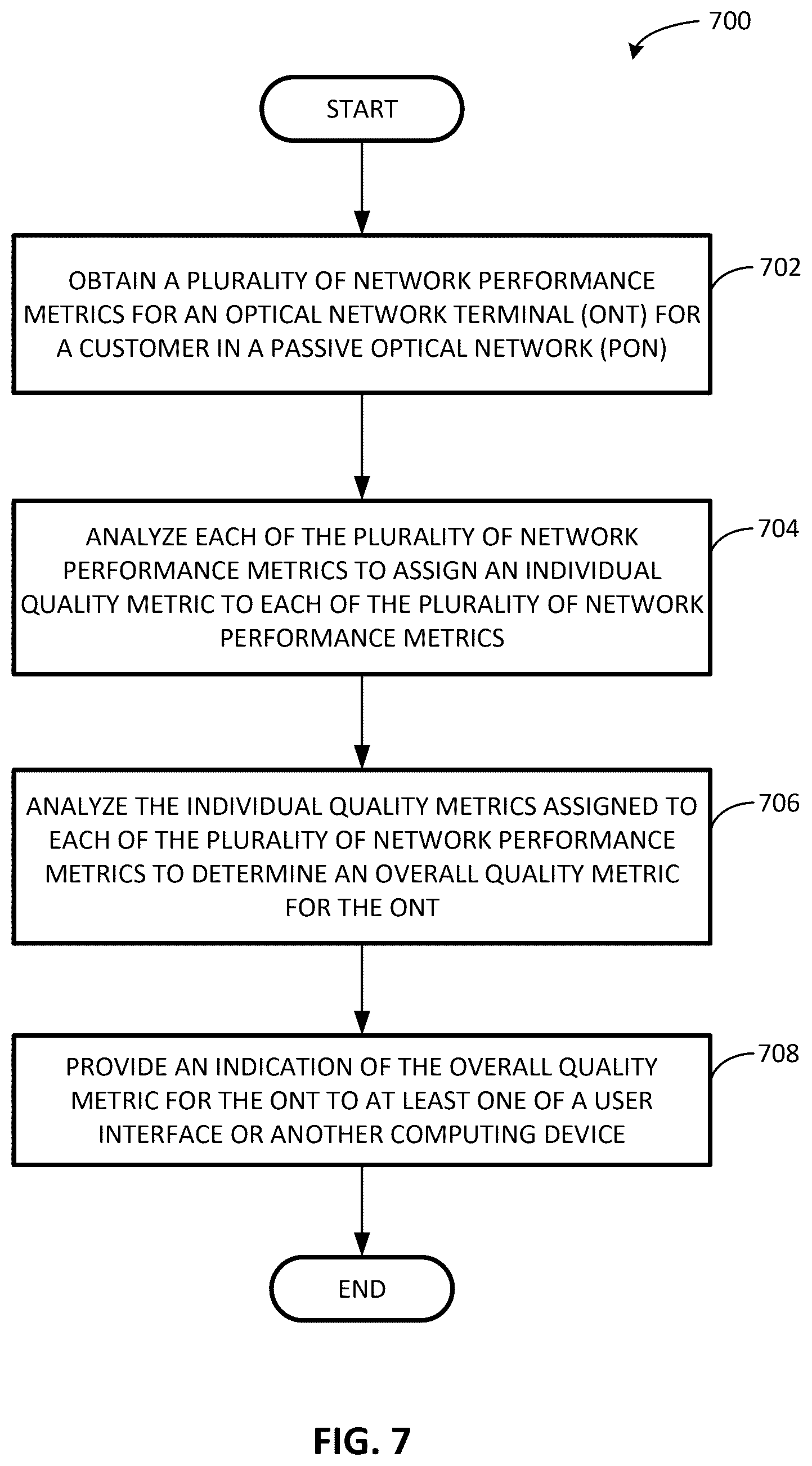 Patent US12375174 Figure 11 – Network quality evaluation based on network metrics