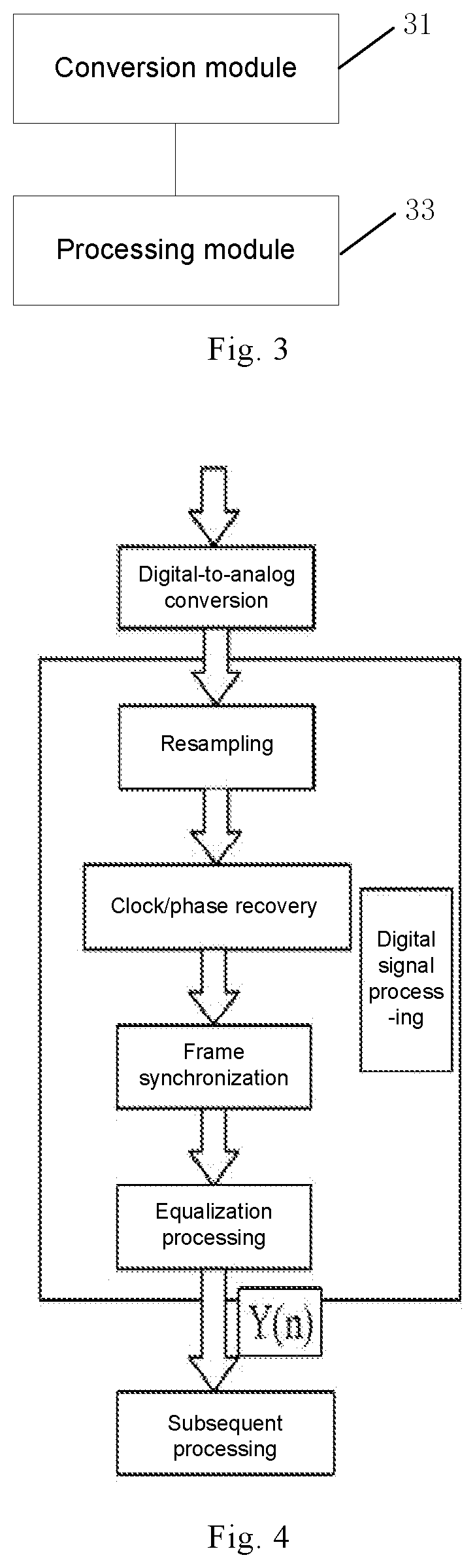 Patent US12375177 Figure 2 – Signal processing method and device, storage medium, and electronic device