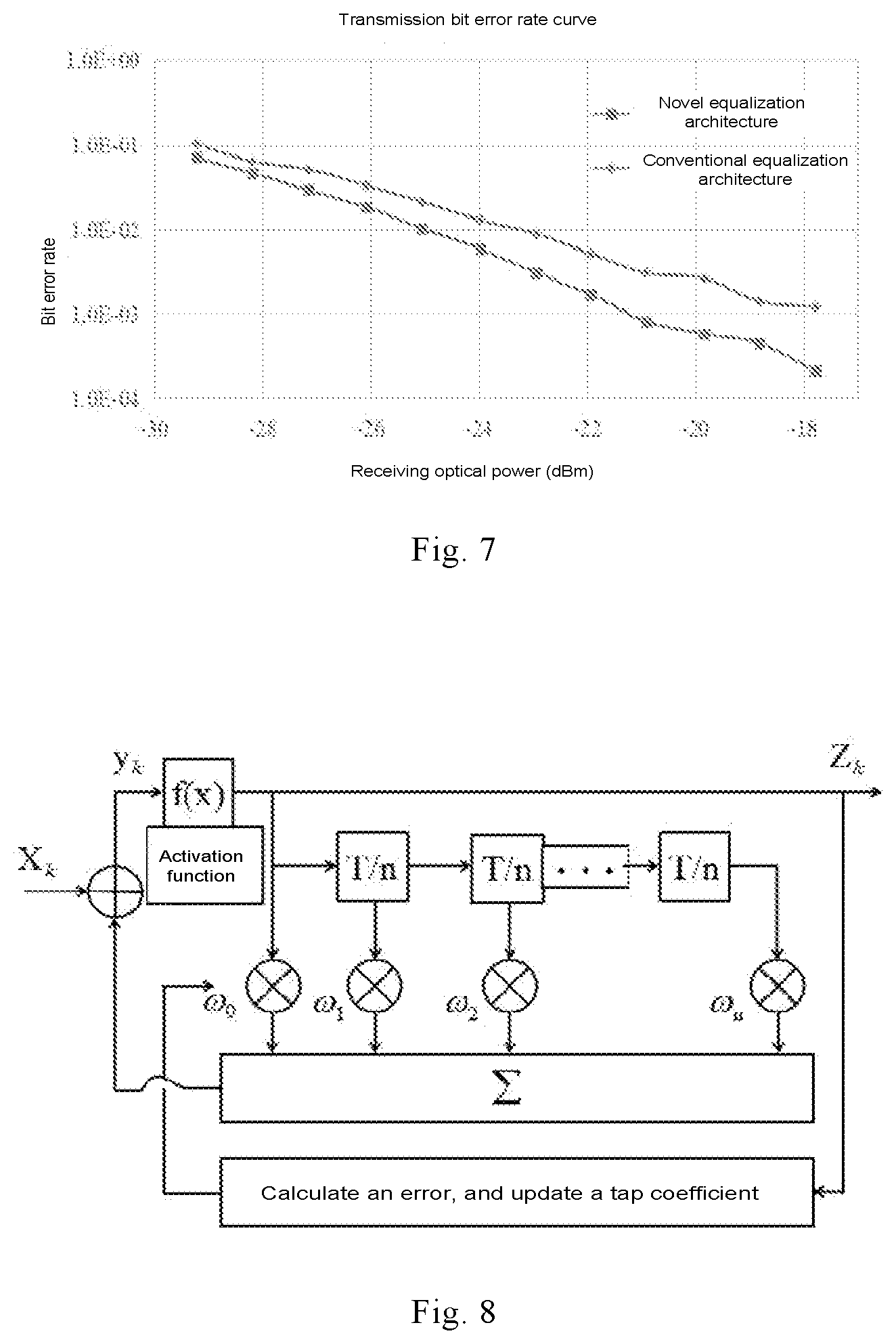 Patent US12375177 Figure 4 – Signal processing method and device, storage medium, and electronic device