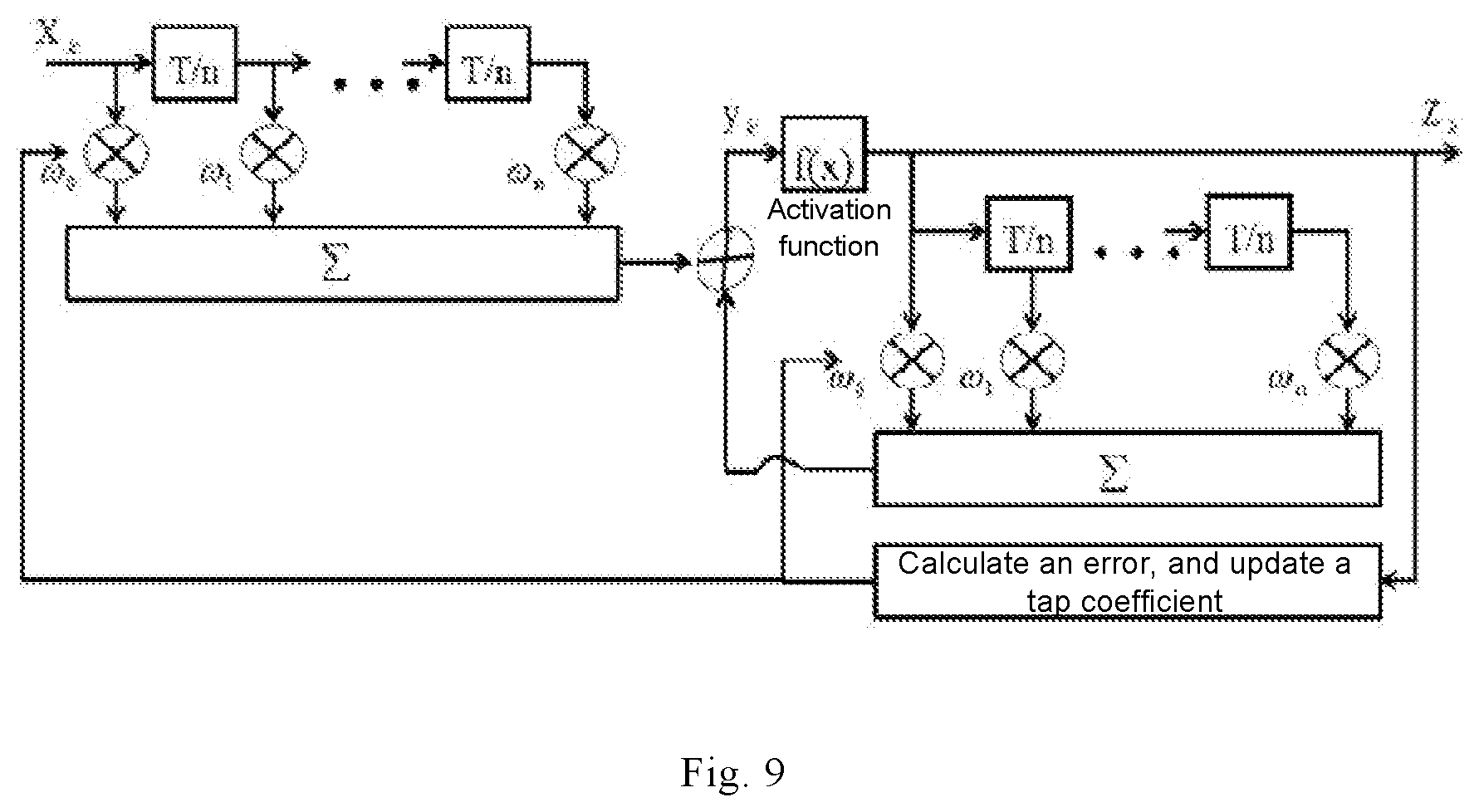 Patent US12375177 Figure 5 – Signal processing method and device, storage medium, and electronic device