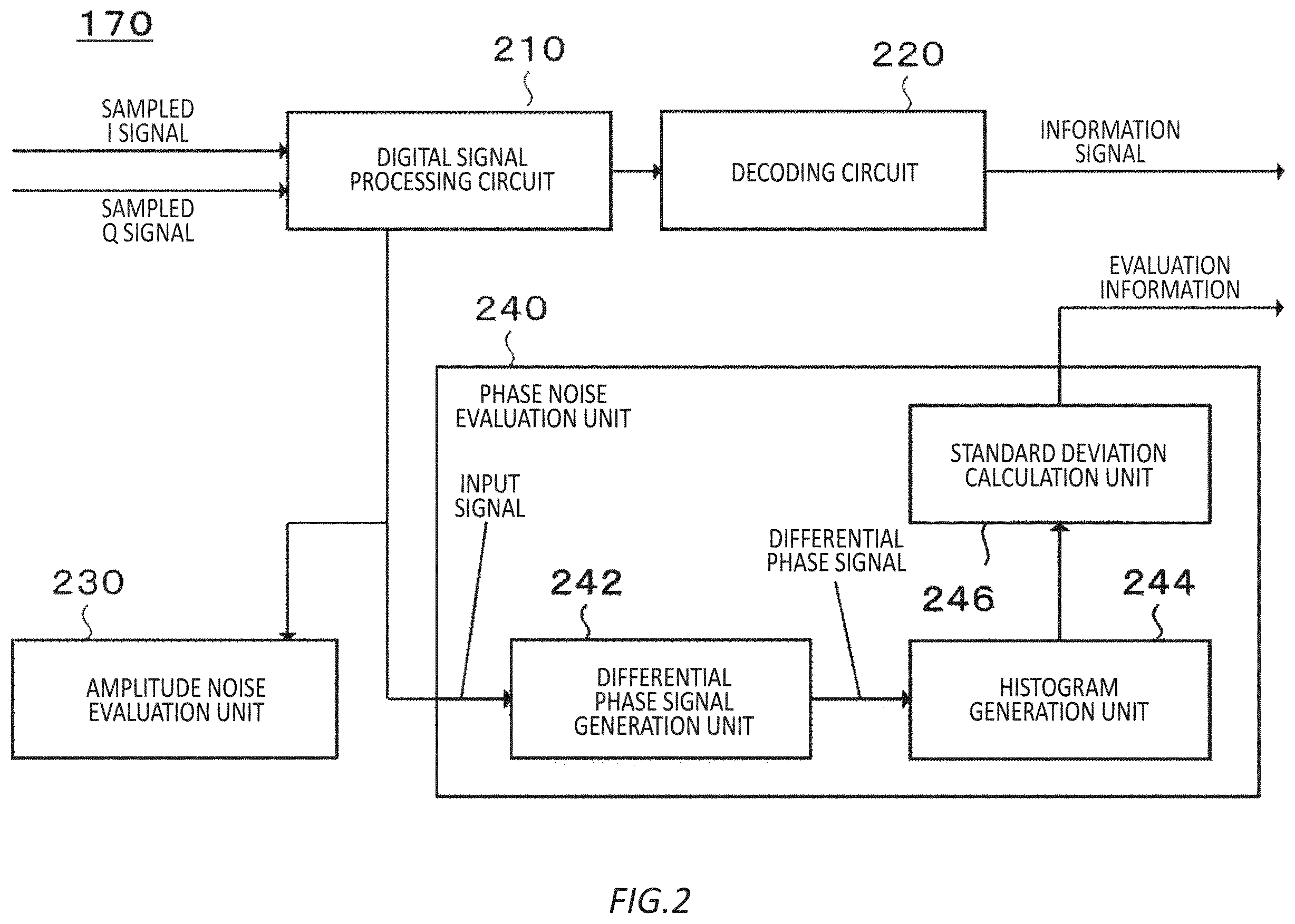 Patent US12375178 Figure 2 – Control device, compensation device, program, and control method