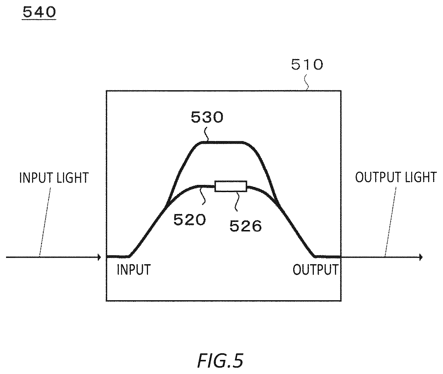 Patent US12375178 Figure 5 – Control device, compensation device, program, and control method