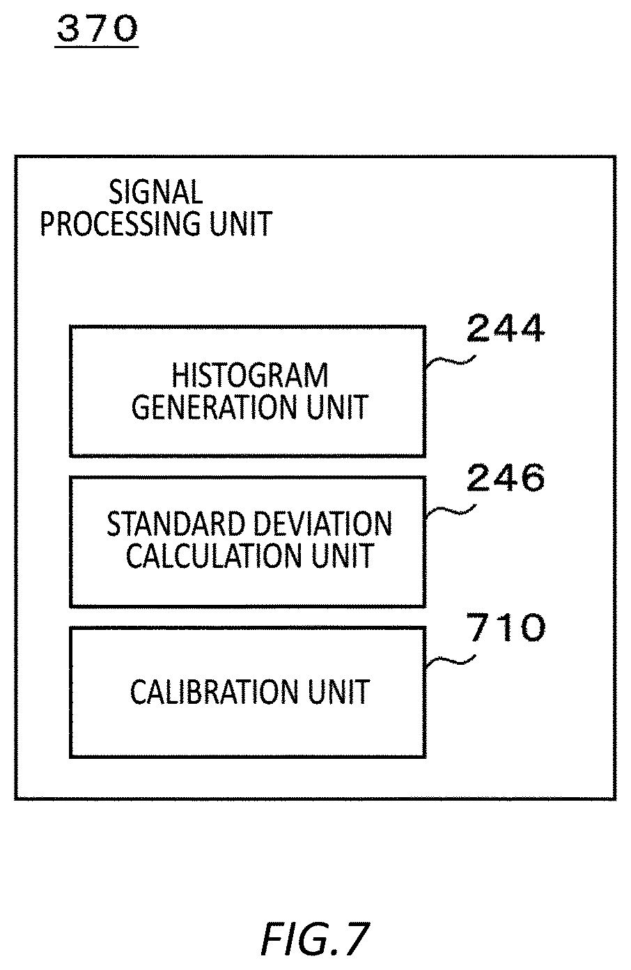 Patent US12375178 Figure 7 – Control device, compensation device, program, and control method