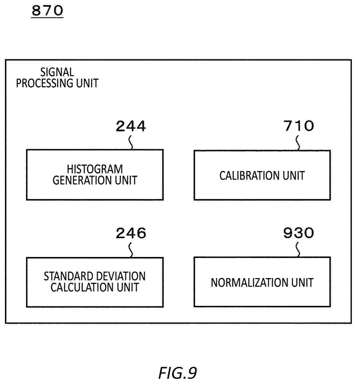 Patent US12375178 Figure 9 – Control device, compensation device, program, and control method