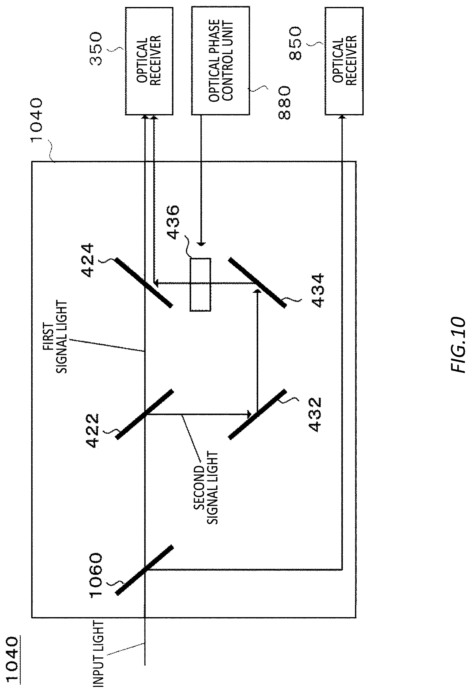 Patent US12375178 Figure 10 – Control device, compensation device, program, and control method