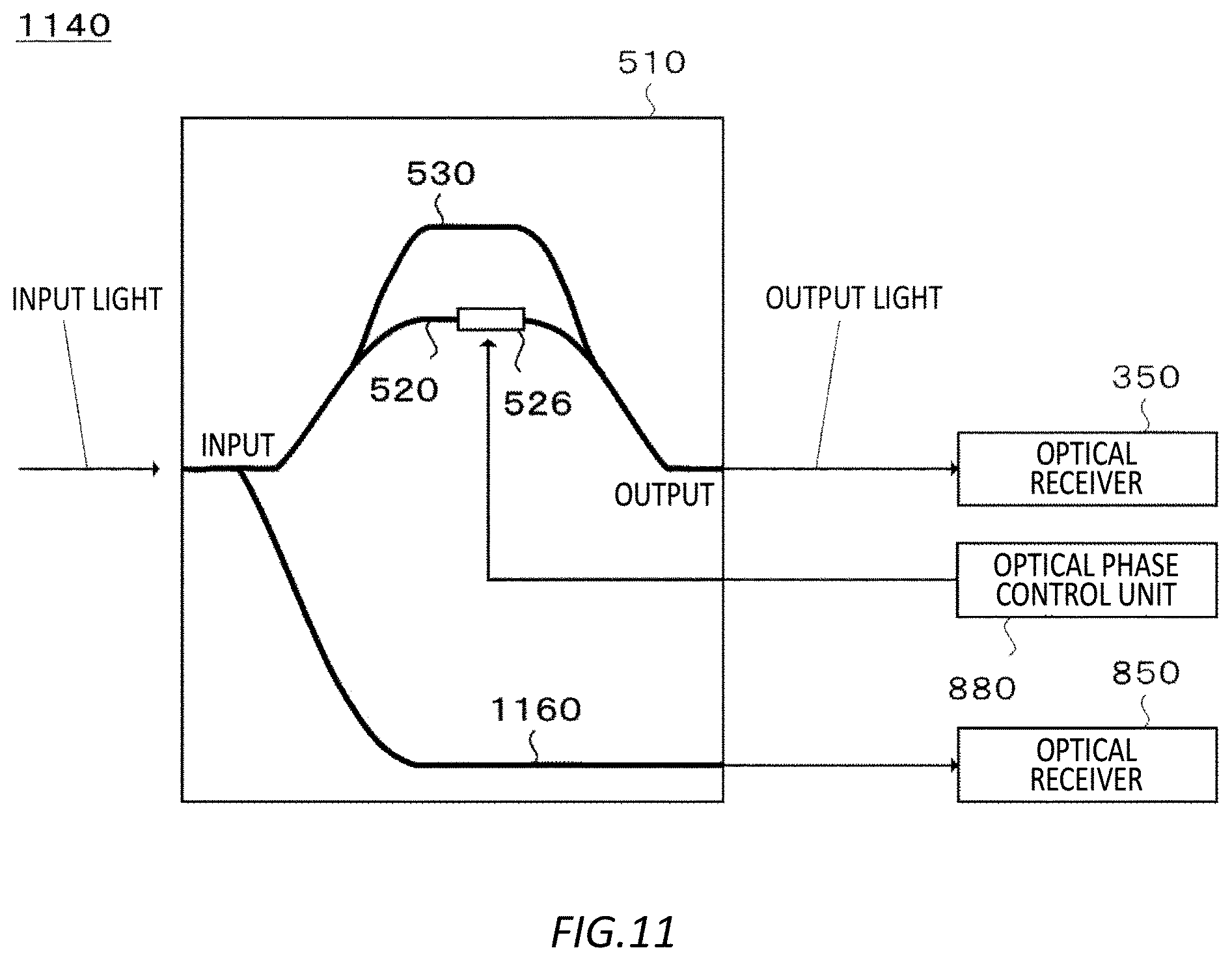 Patent US12375178 Figure 11 – Control device, compensation device, program, and control method