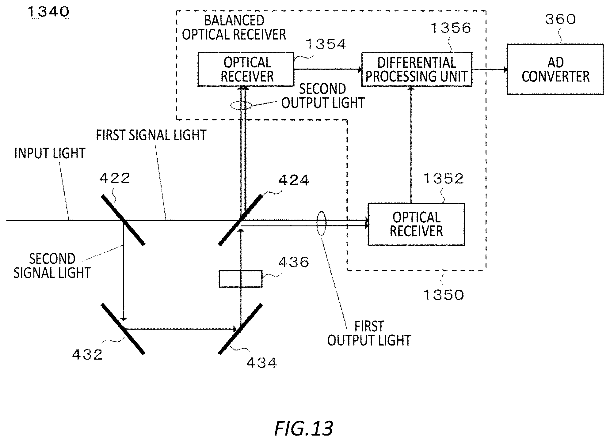 Patent US12375178 Figure 13 – Control device, compensation device, program, and control method