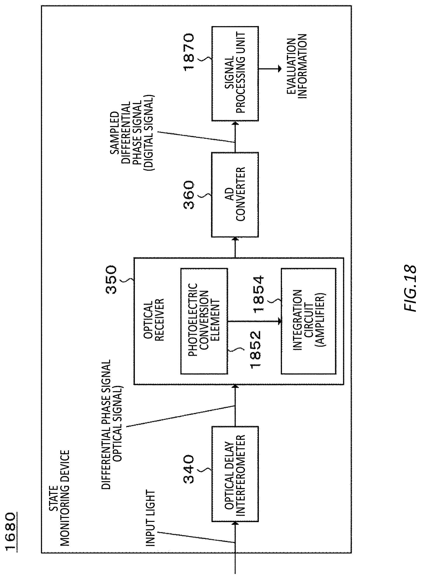 Patent US12375178 Figure 18 – Control device, compensation device, program, and control method