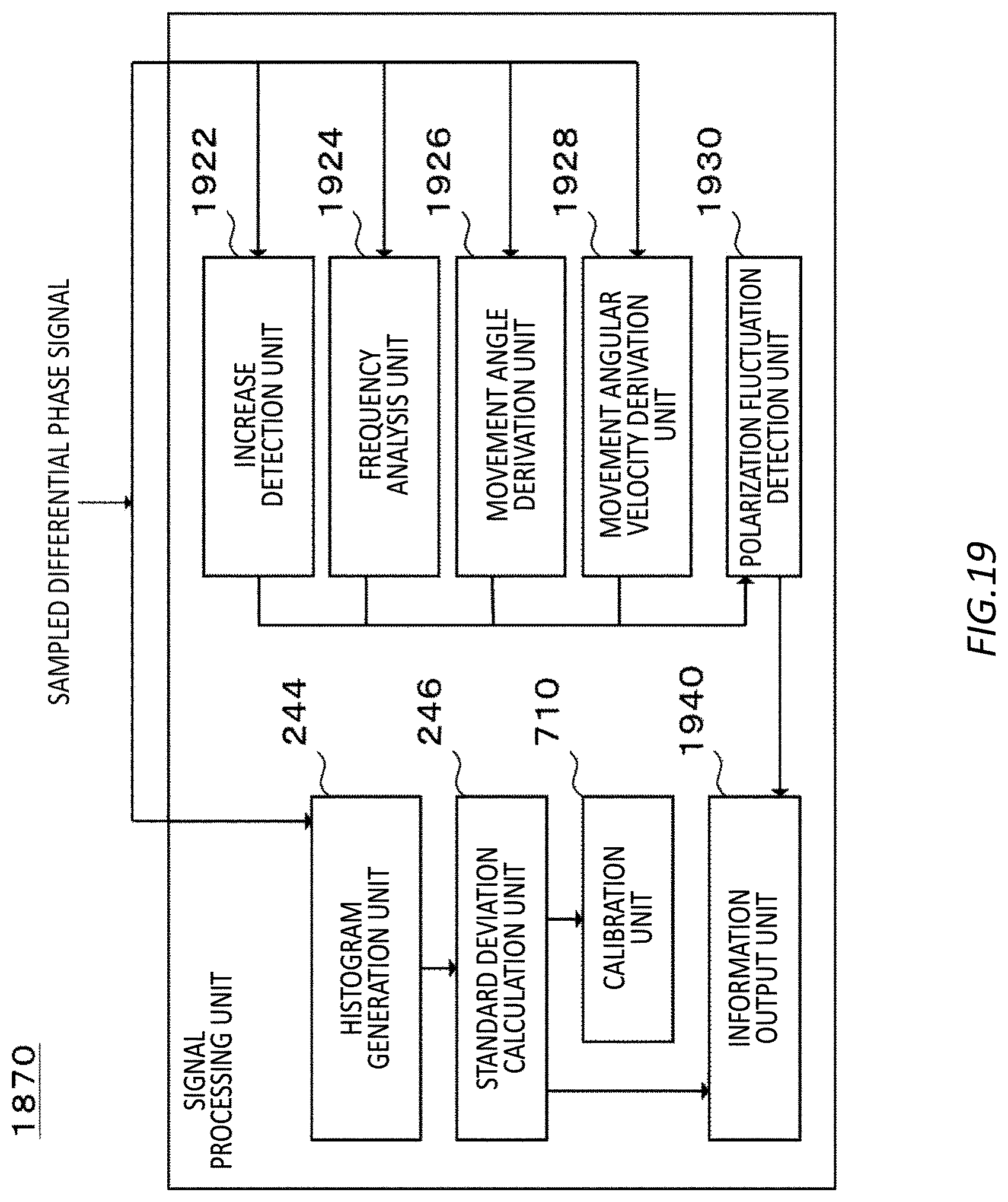 Patent US12375178 Figure 19 – Control device, compensation device, program, and control method
