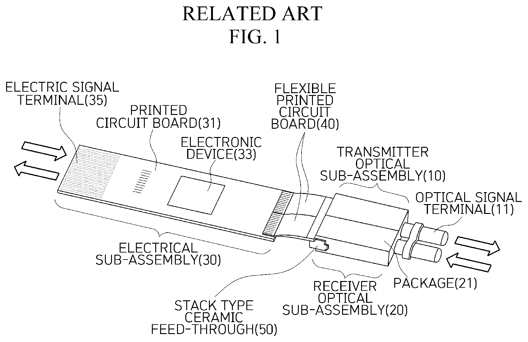 Patent US12375179 Figure 1 – Optical transceiver for high-precision bonding of flexible printed circuit board and ceramic feed-through structure and package structure
