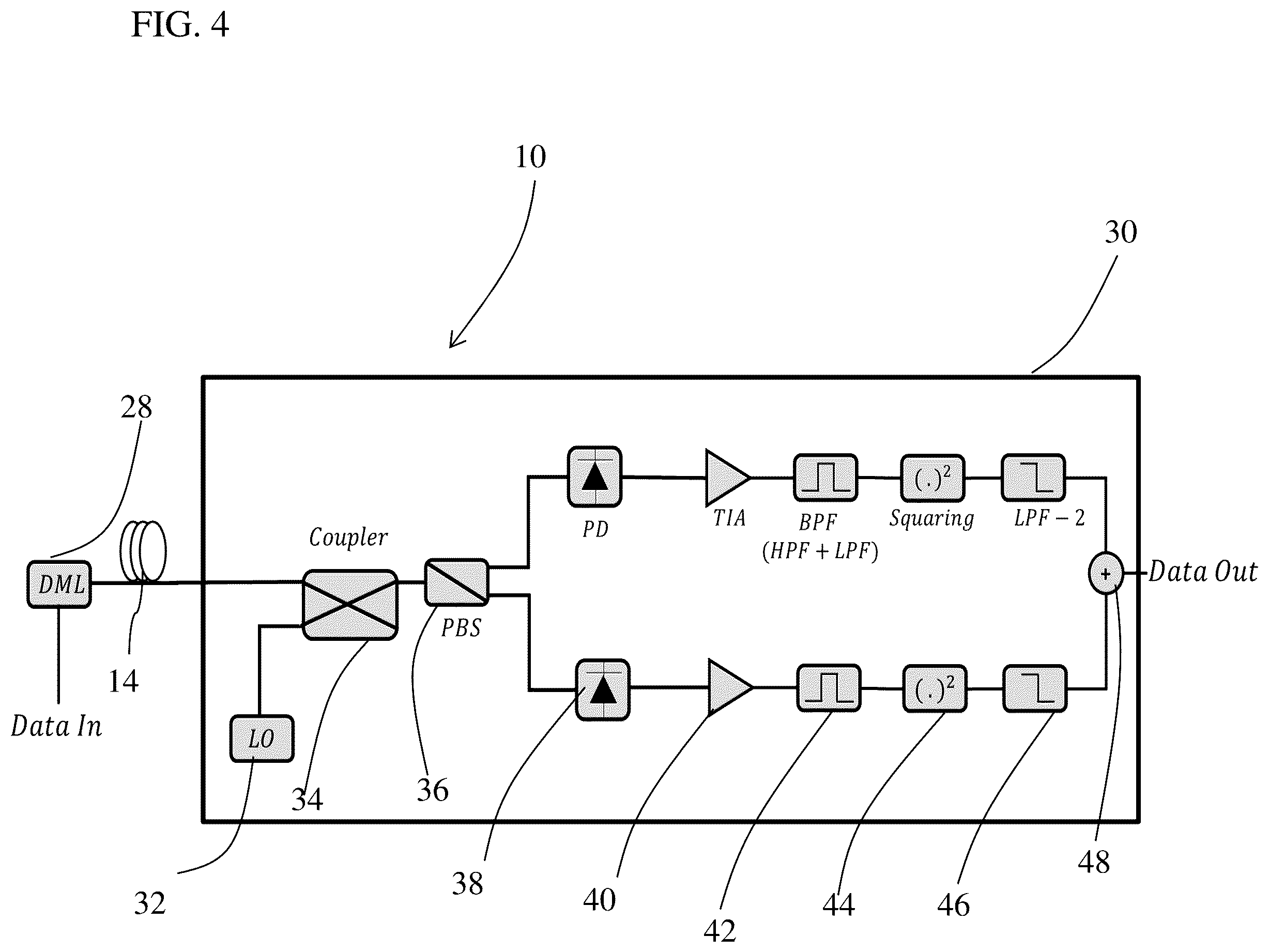 Patent US12375180 Figure 3 – Optical transmission systems, receivers, and devices, and methods of receiving optical signals and designing filters and filtering optical and electrical signals