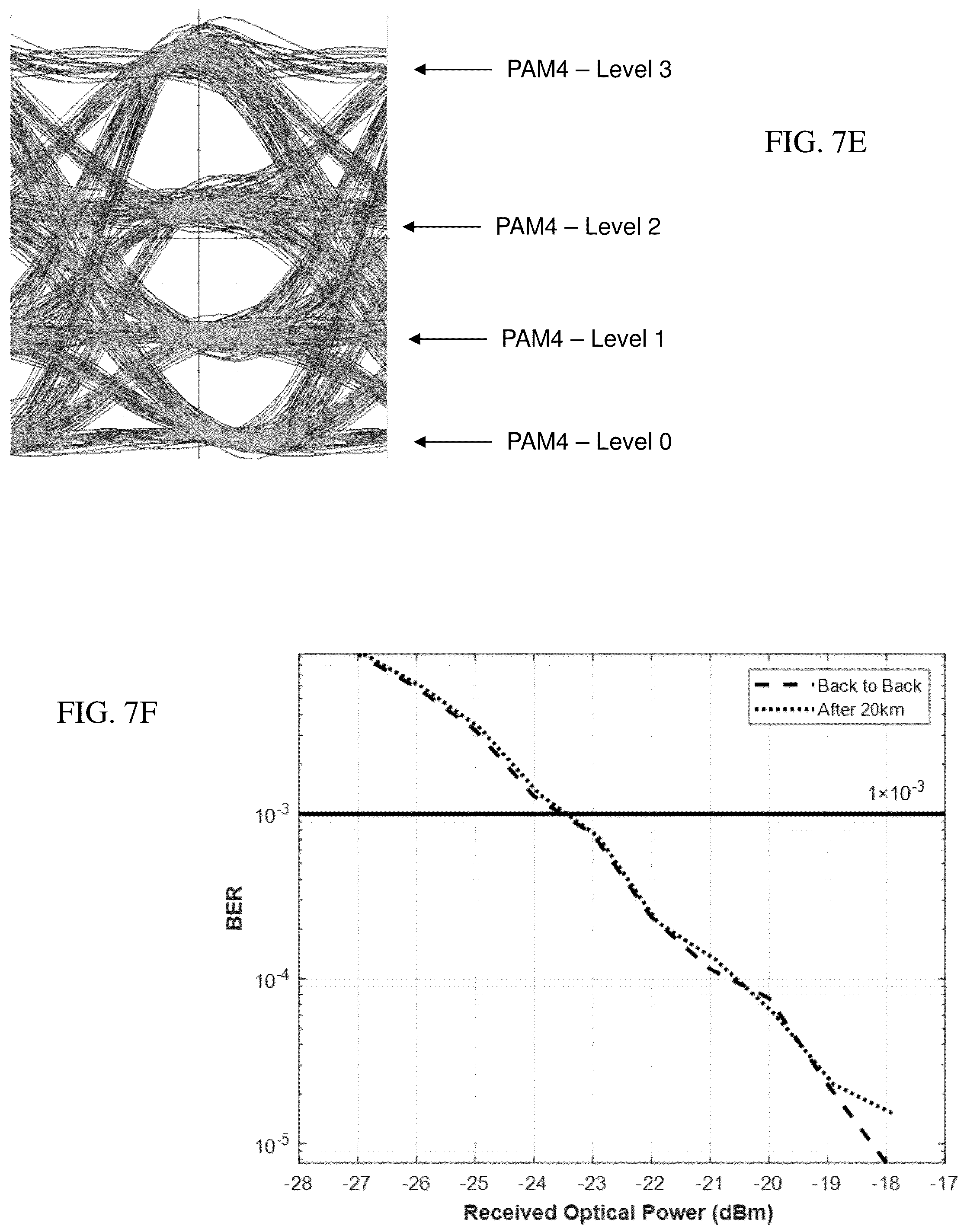 Patent US12375180 Figure 9 – Optical transmission systems, receivers, and devices, and methods of receiving optical signals and designing filters and filtering optical and electrical signals