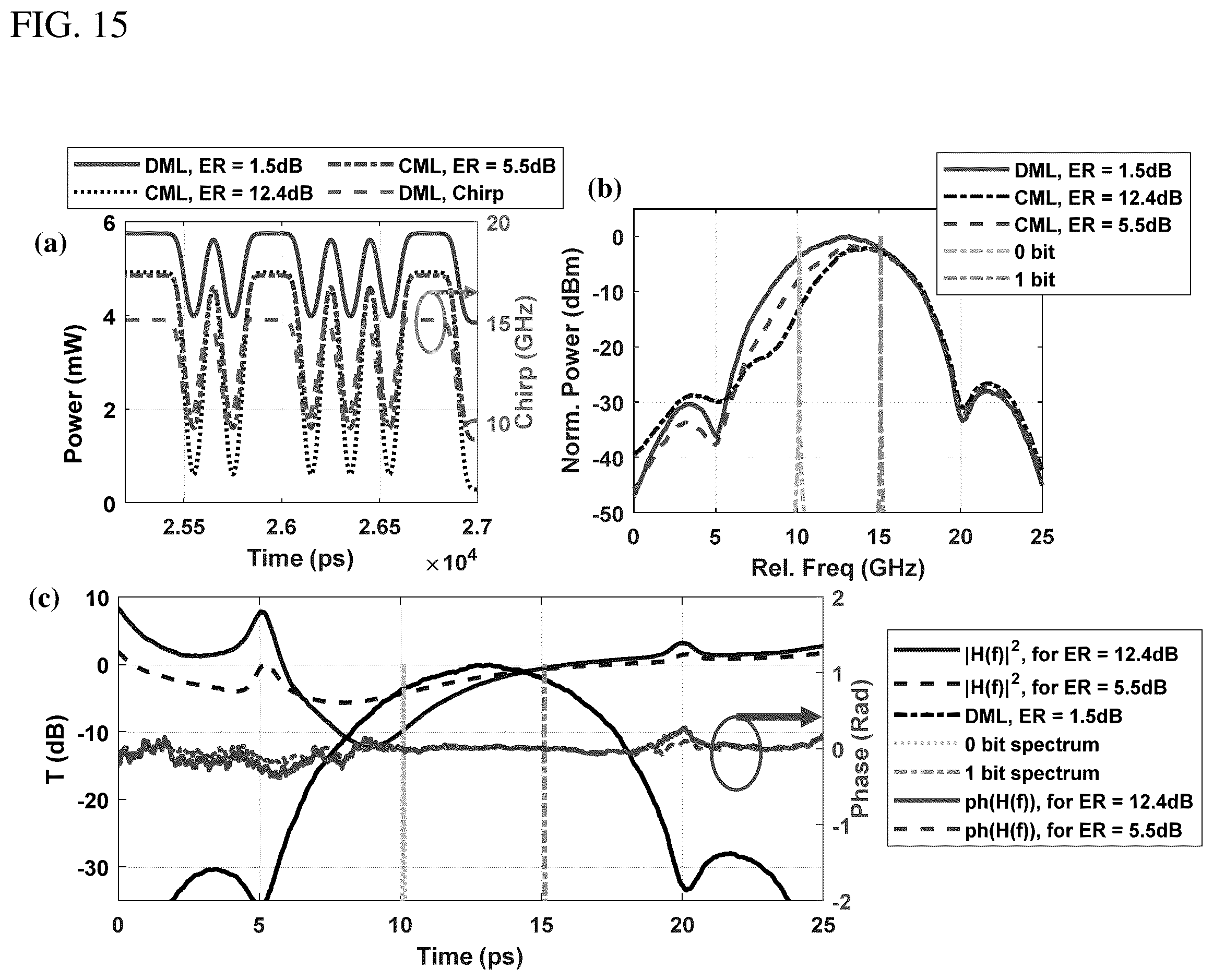 Patent US12375180 Figure 18 – Optical transmission systems, receivers, and devices, and methods of receiving optical signals and designing filters and filtering optical and electrical signals