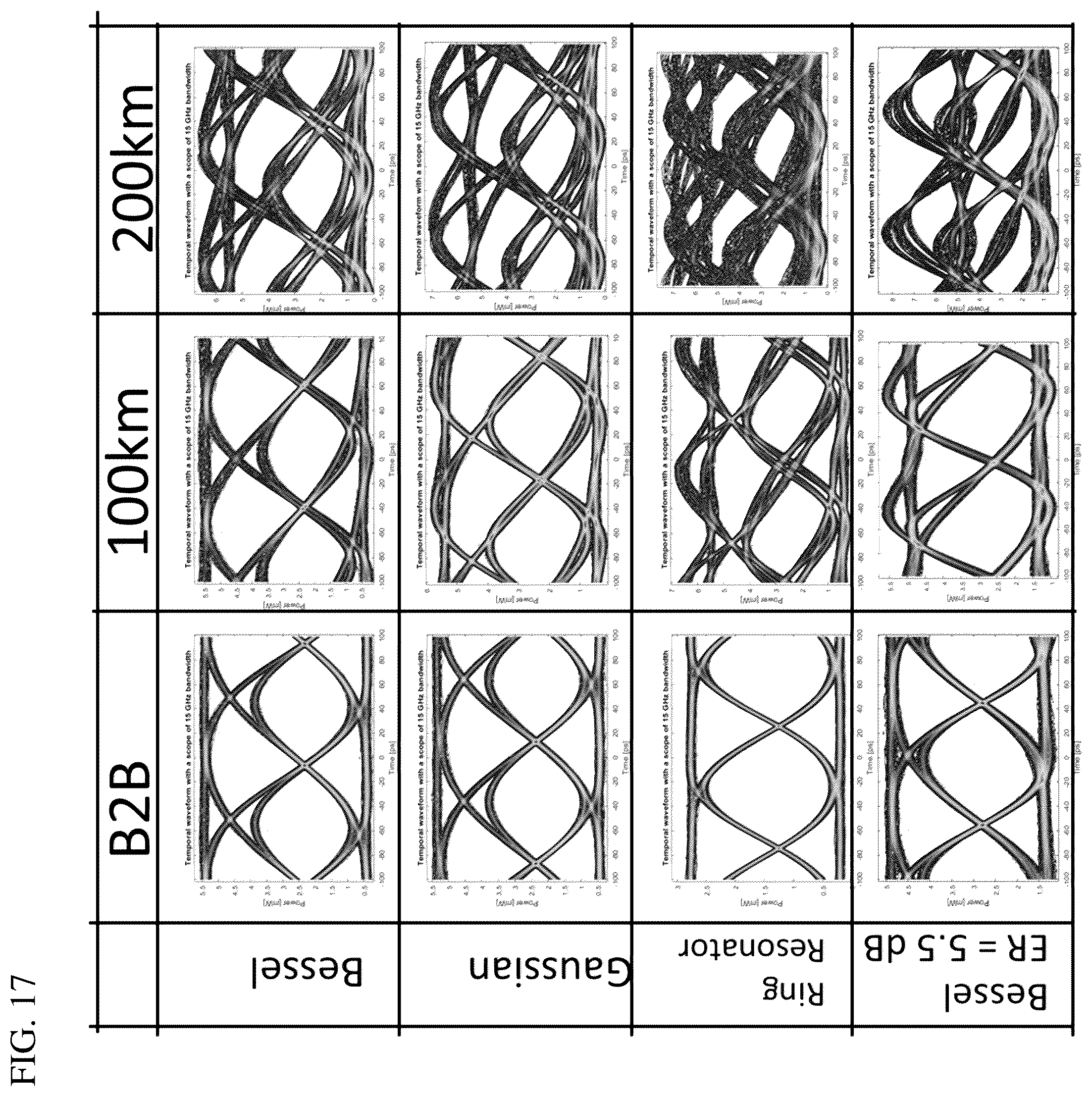 Patent US12375180 Figure 20 – Optical transmission systems, receivers, and devices, and methods of receiving optical signals and designing filters and filtering optical and electrical signals