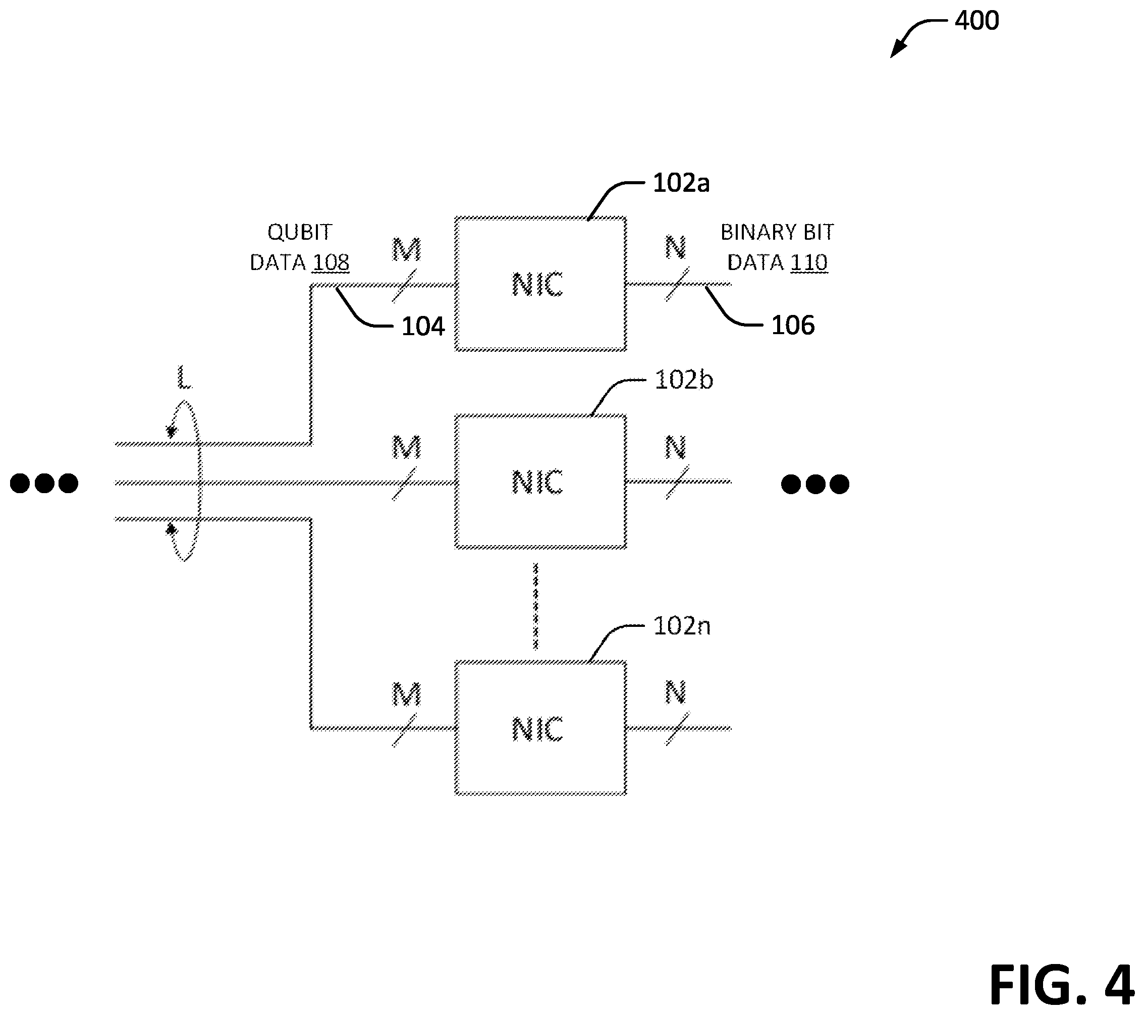 Patent US12375184 Figure 4 – Network interface card for quantum computing over classical and quantum communication channels