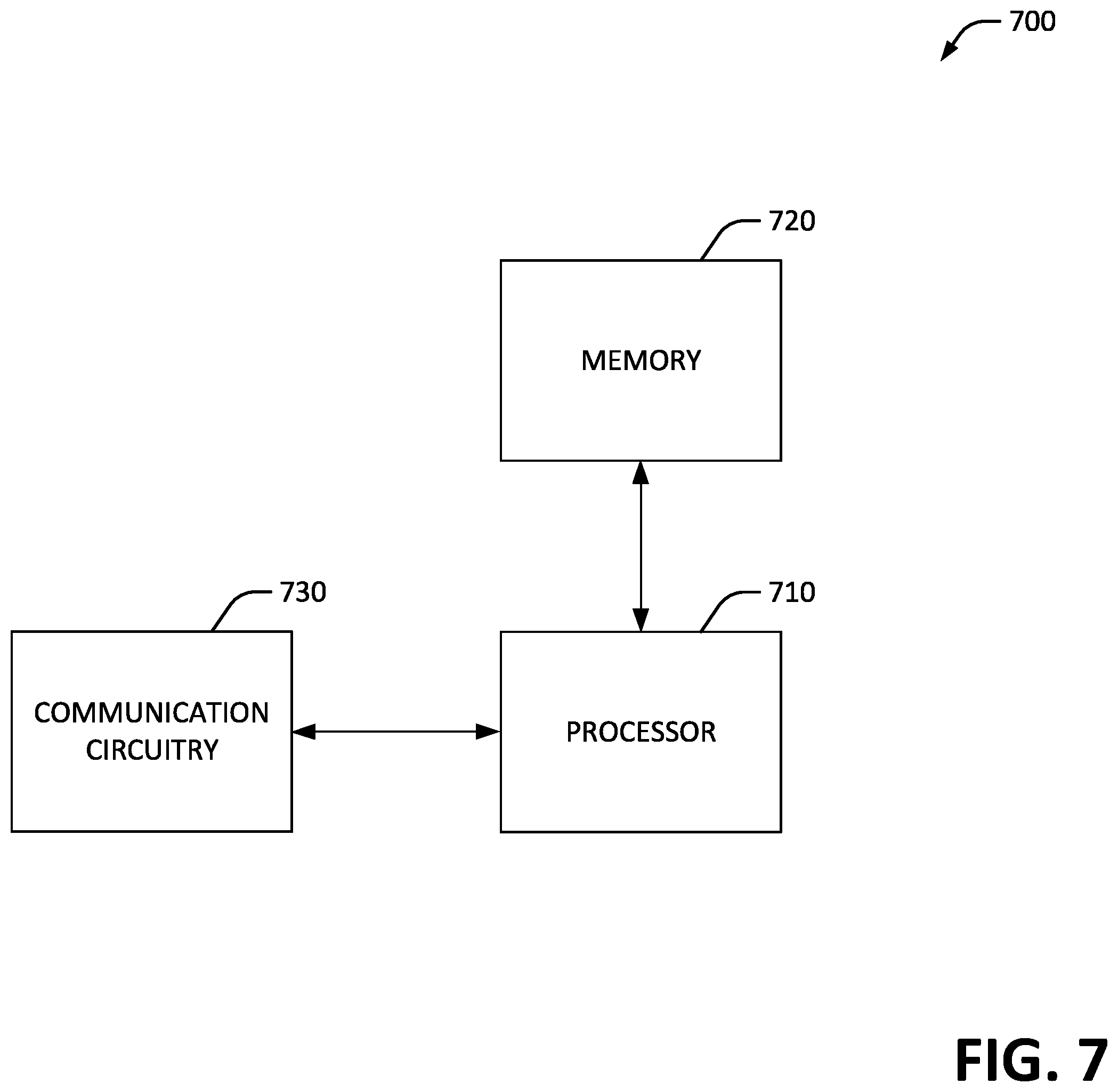 Patent US12375184 Figure 7 – Network interface card for quantum computing over classical and quantum communication channels