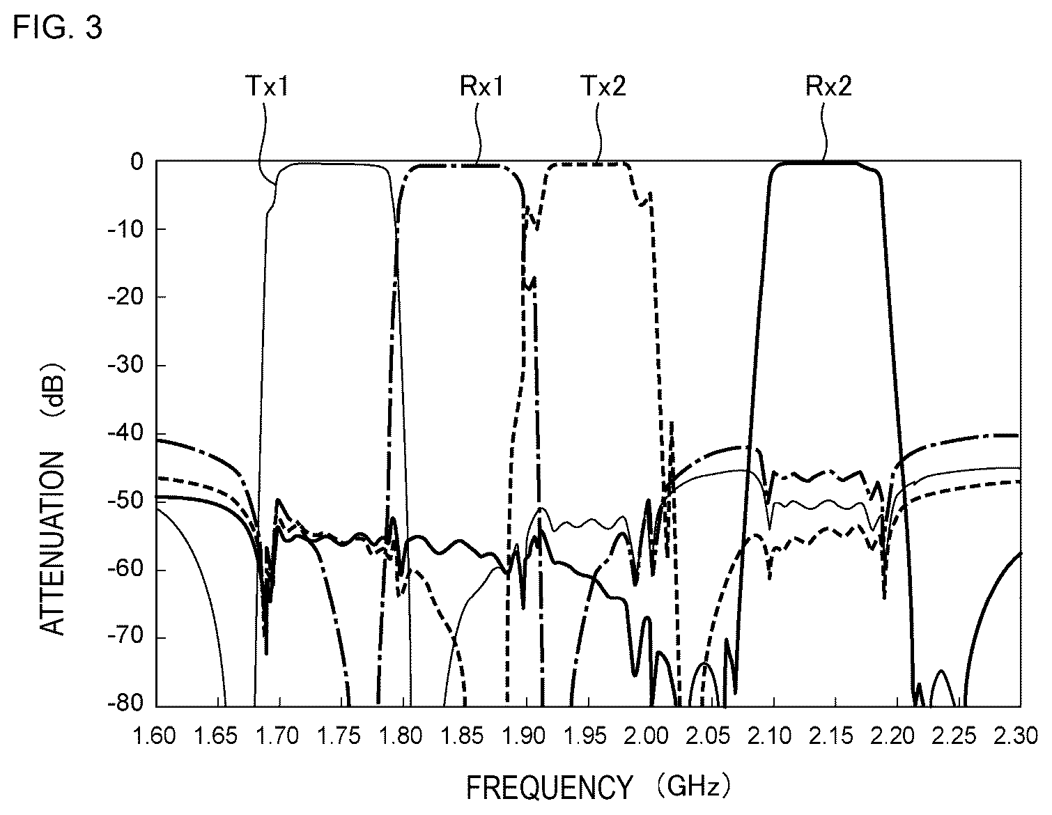 Patent US12375186 Figure 3 – Multiplexer