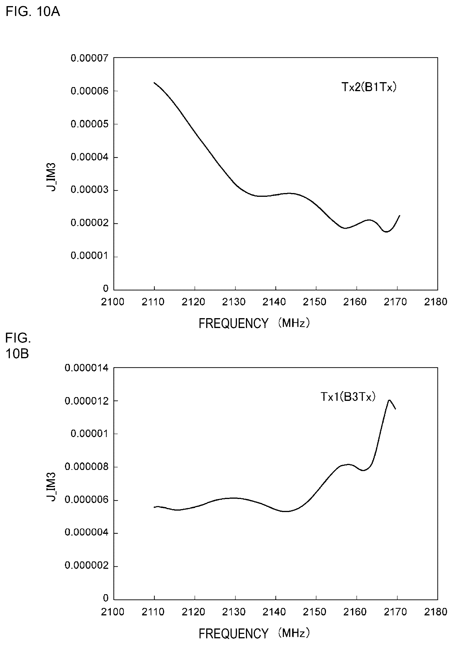 Patent US12375186 Figure 8 – Multiplexer