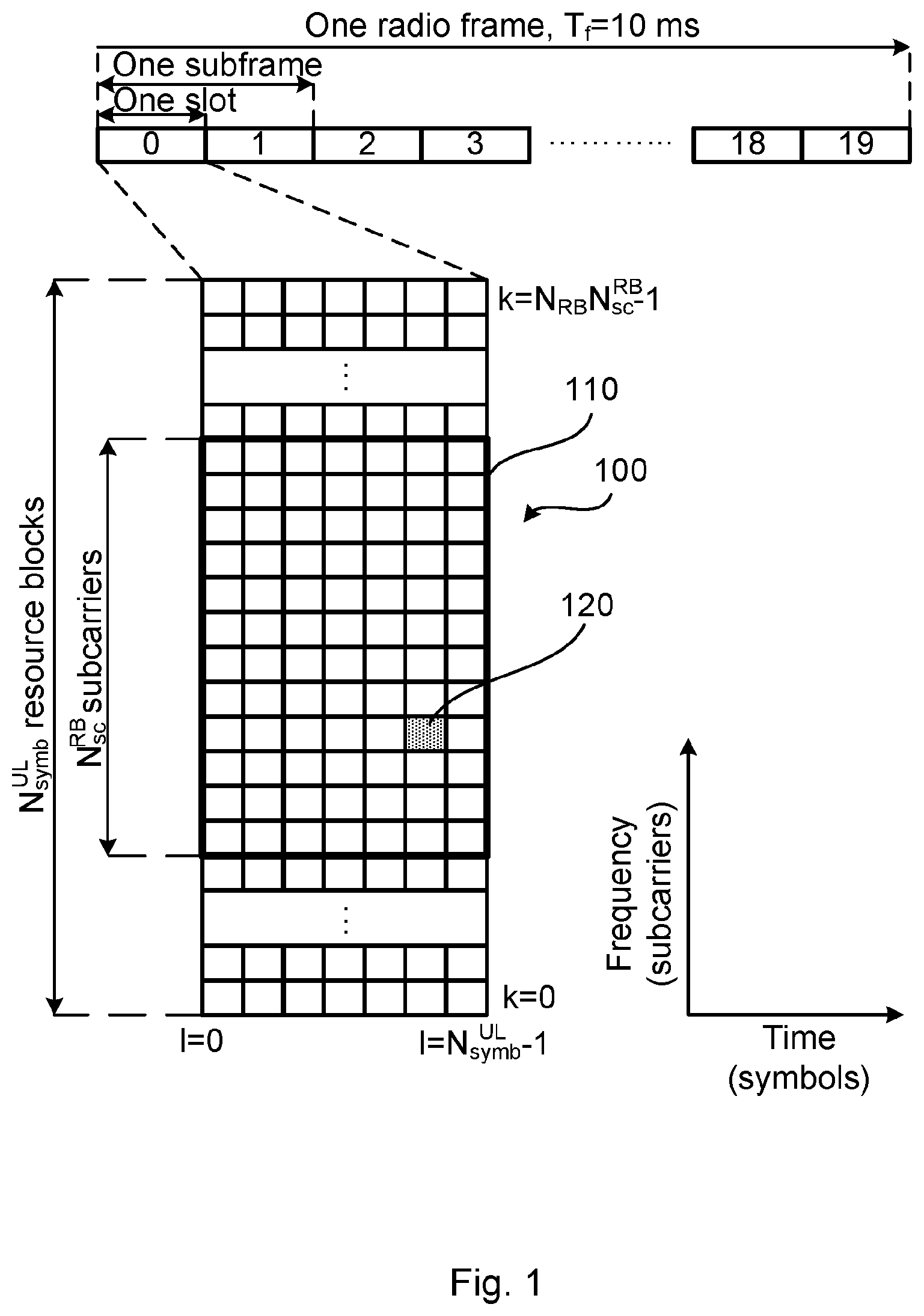 Patent US12375189 Figure 1 – Over-the-air testing of an active antenna system