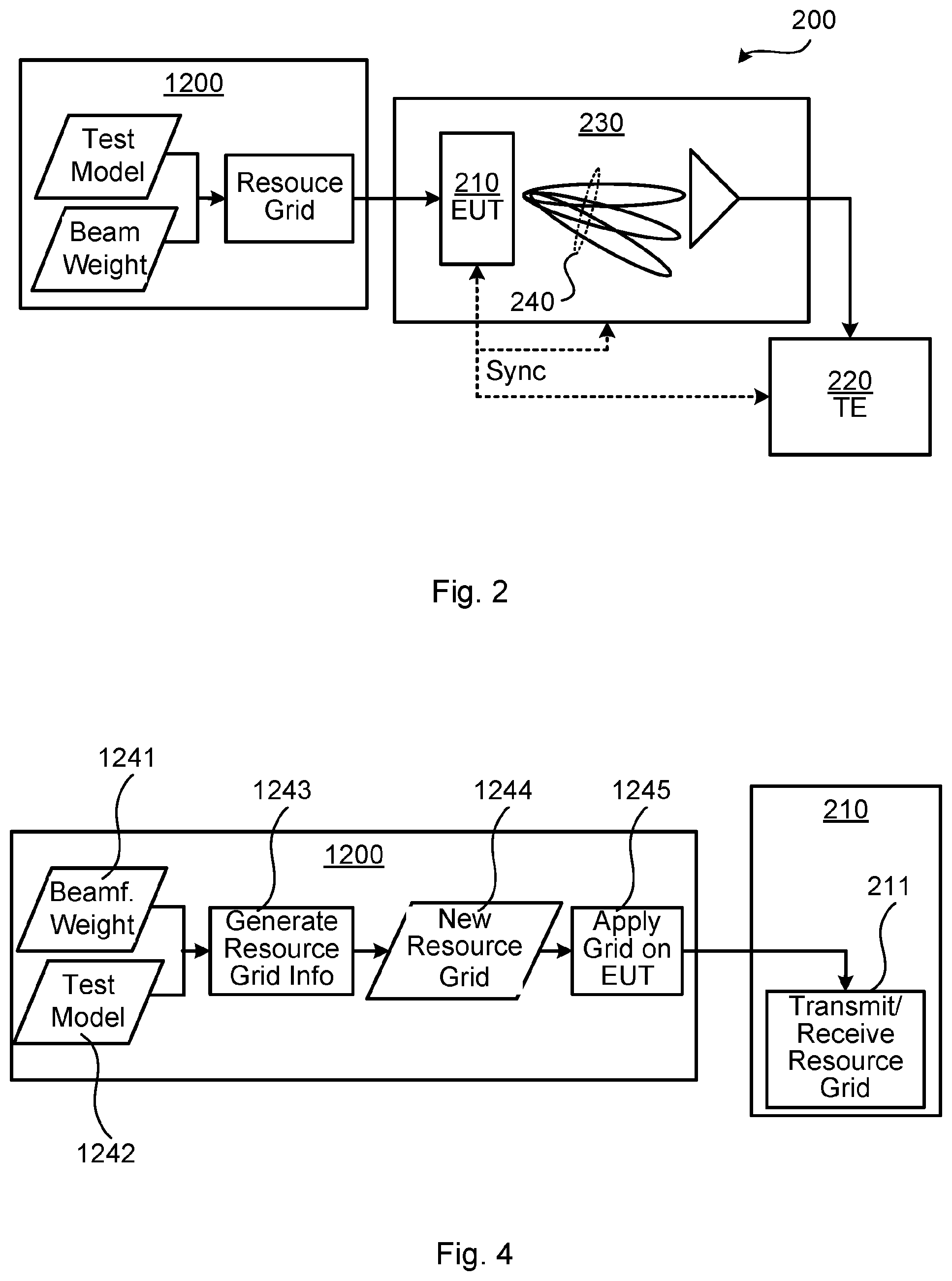 Patent US12375189 Figure 2 – Over-the-air testing of an active antenna system
