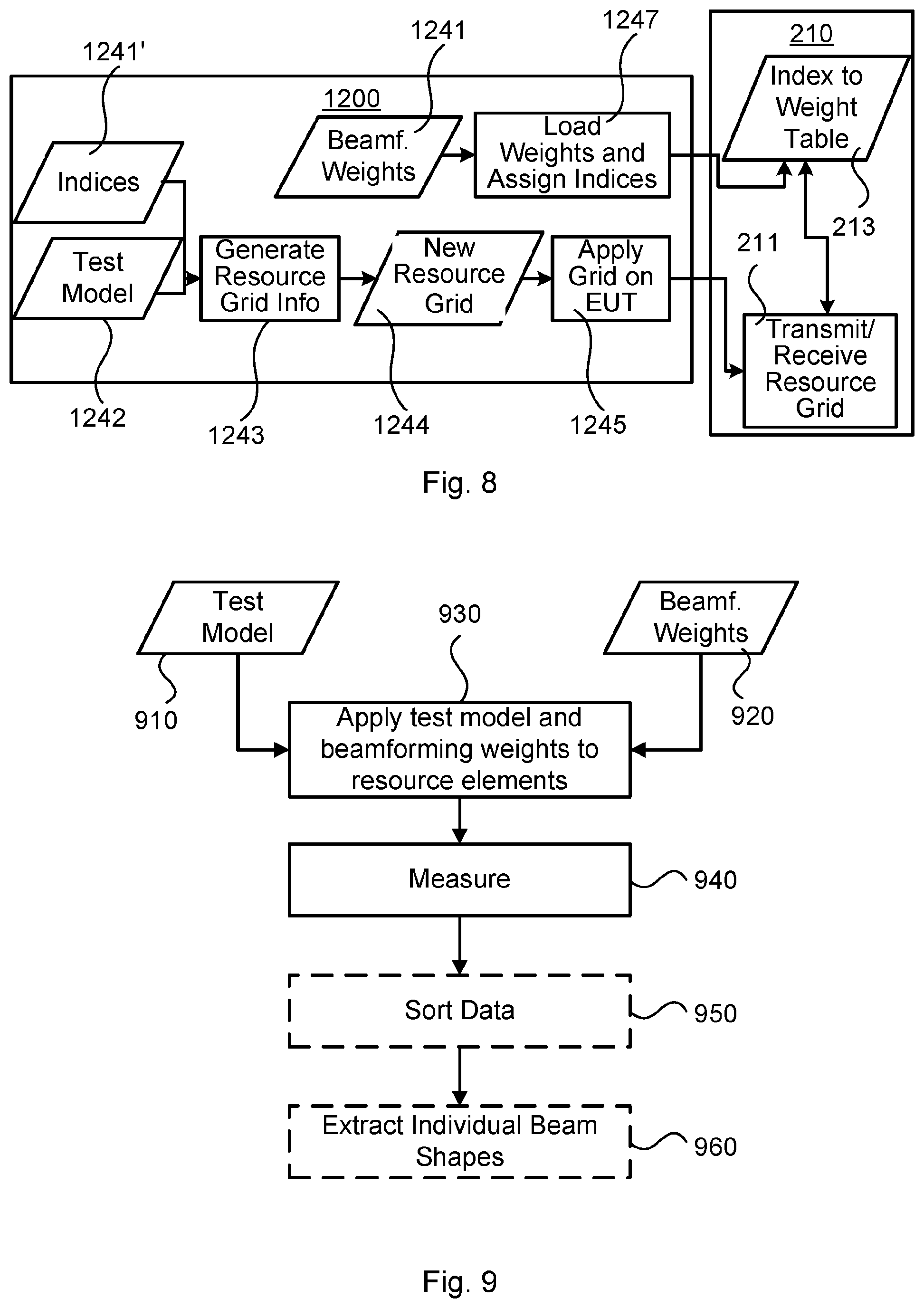 Patent US12375189 Figure 5 – Over-the-air testing of an active antenna system