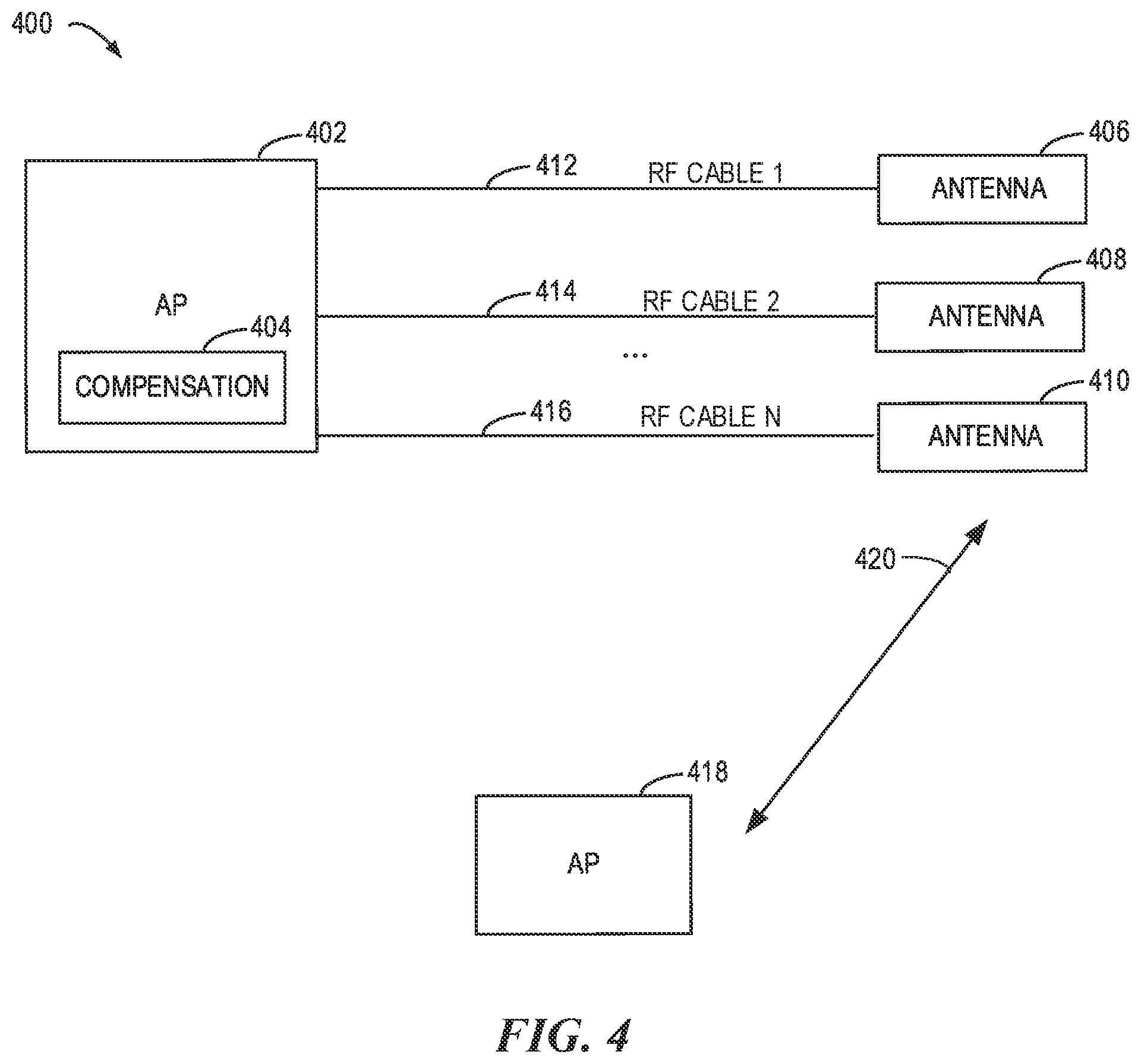 Patent US12375190 Figure 3 – Power compensation determination for radio frequency cable