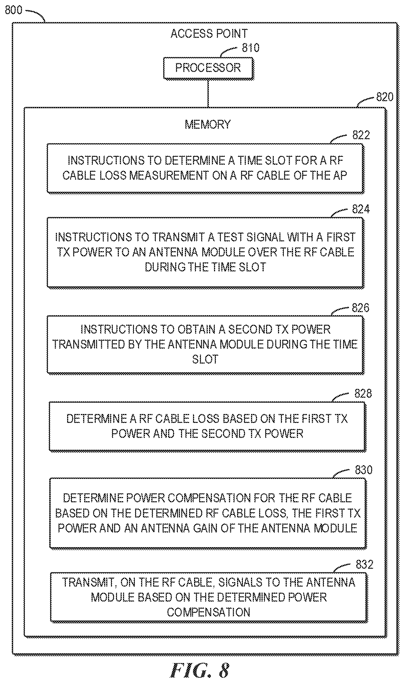 Patent US12375190 Figure 7 – Power compensation determination for radio frequency cable