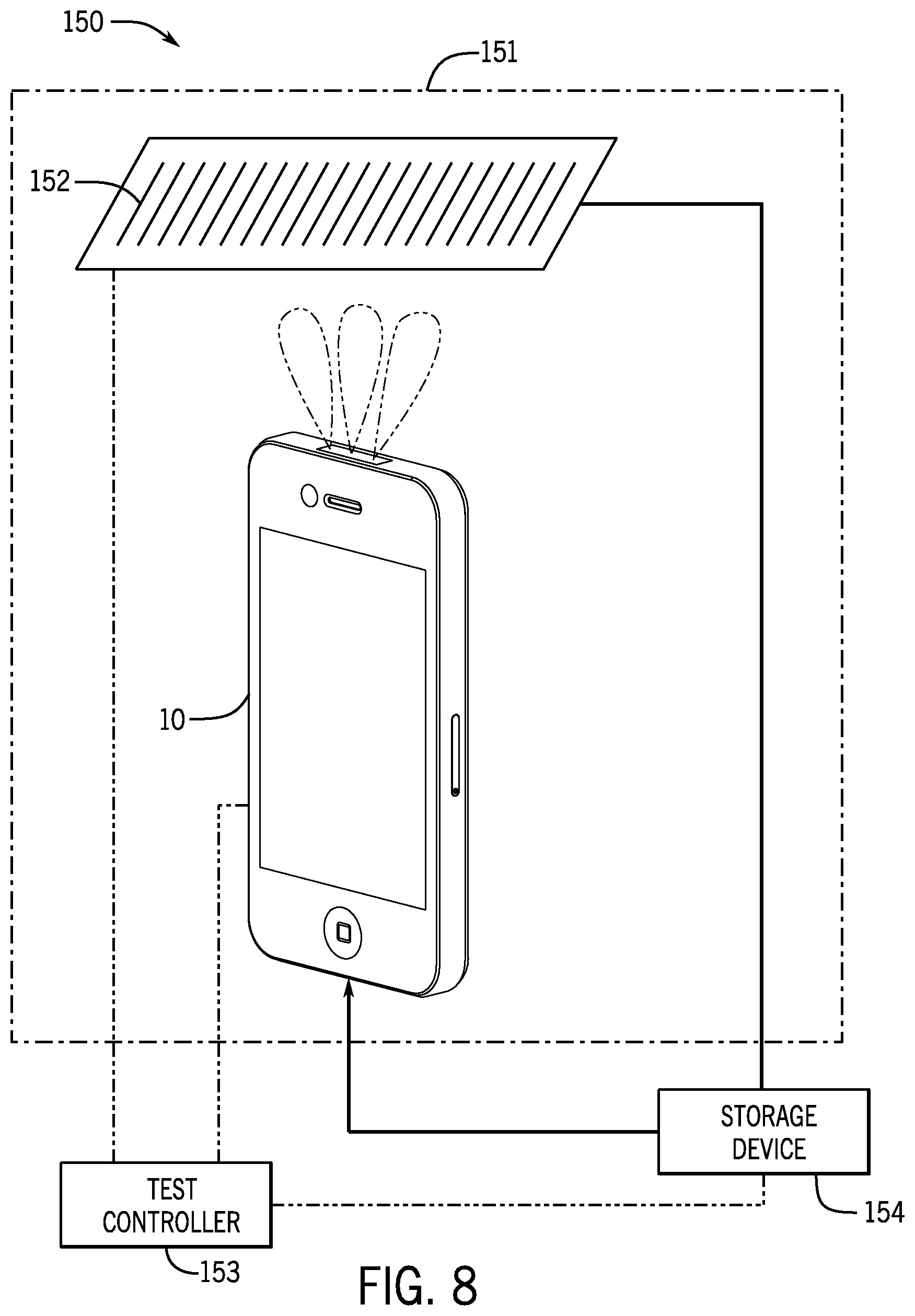 Patent US12375191 Figure 5 – Radio frequency handset calibration based on antenna gain