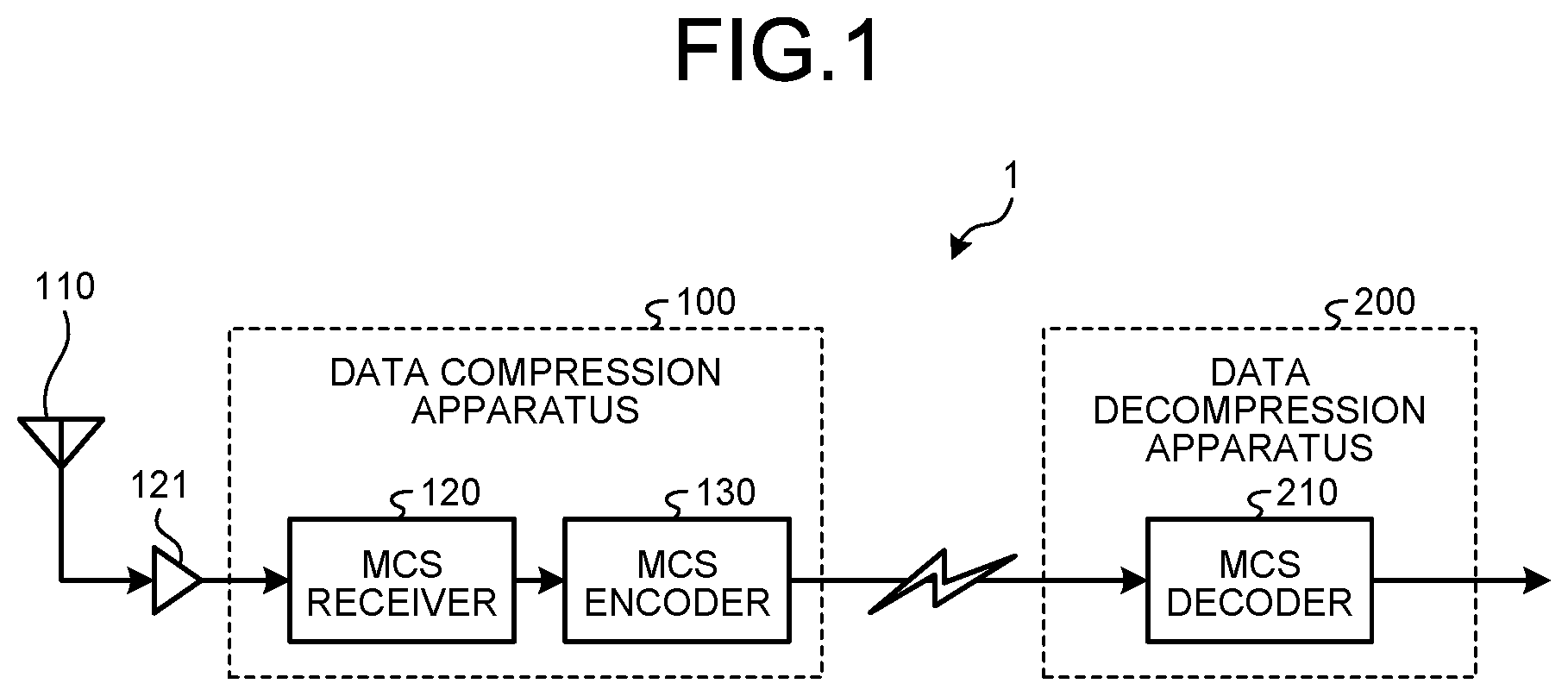 Patent US12375192 Figure 1 – Data compression apparatus, data decompression apparatus, data compression system, control circuit, storage medium, data compression method, and data decompression method