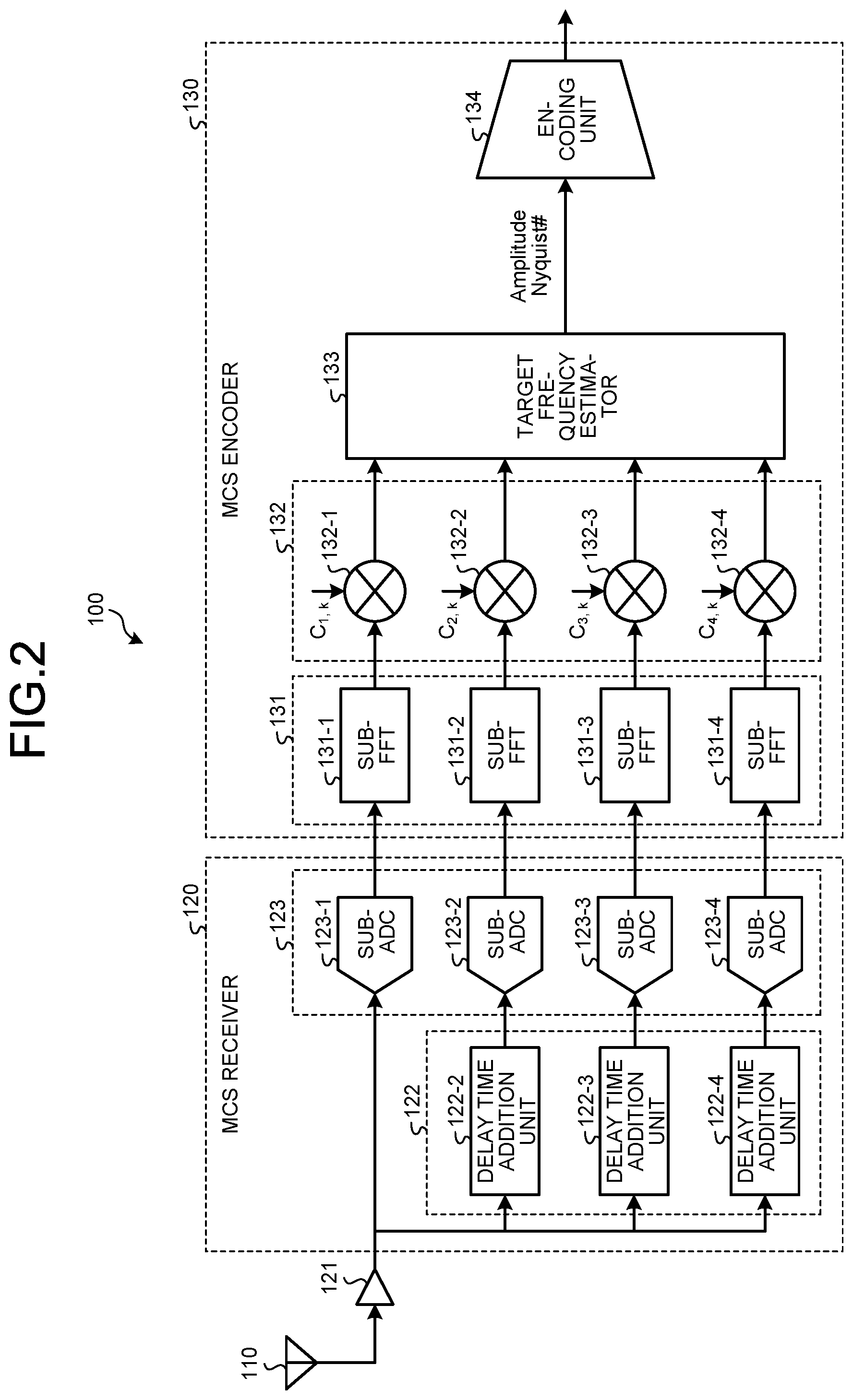 Patent US12375192 Figure 2 – Data compression apparatus, data decompression apparatus, data compression system, control circuit, storage medium, data compression method, and data decompression method