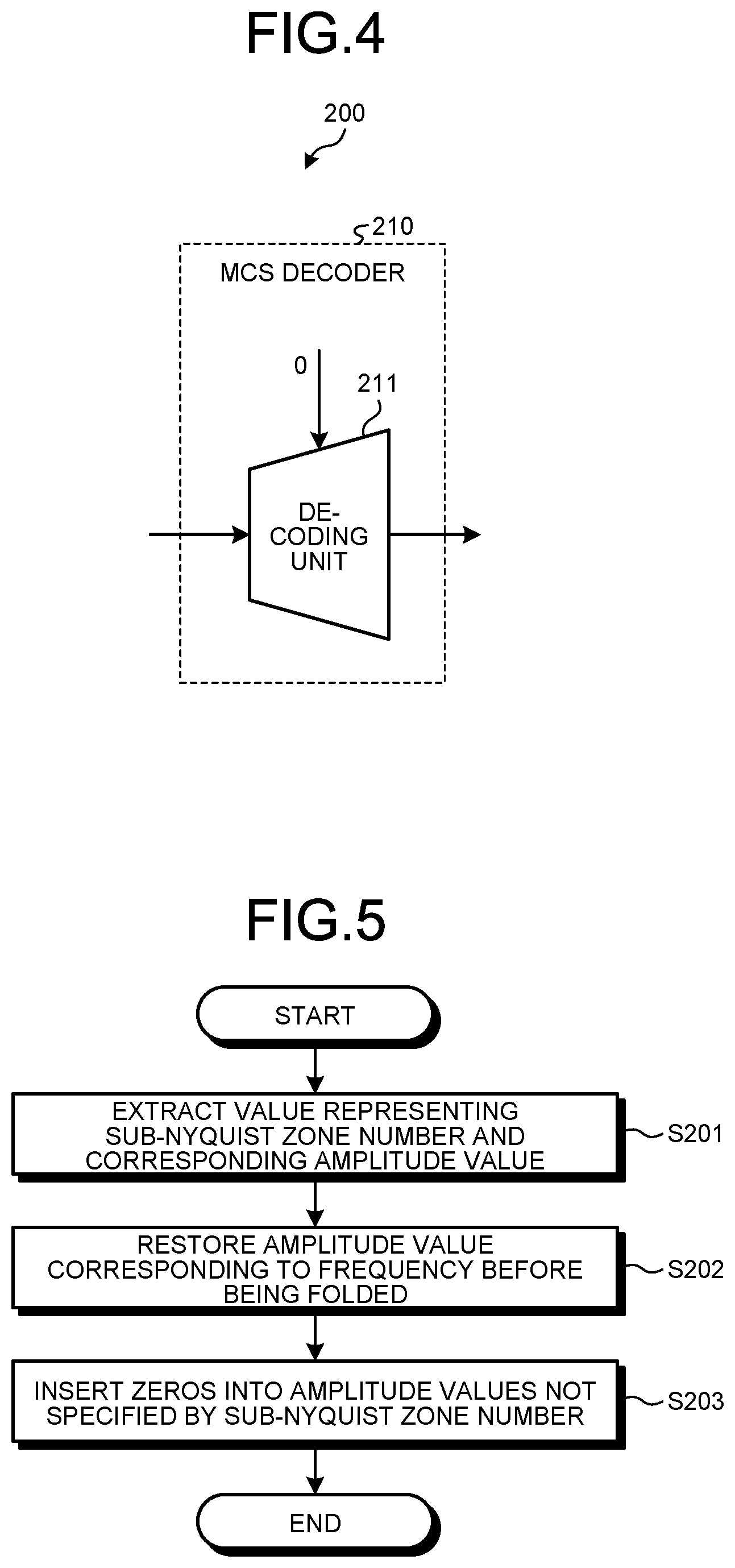 Patent US12375192 Figure 4 – Data compression apparatus, data decompression apparatus, data compression system, control circuit, storage medium, data compression method, and data decompression method