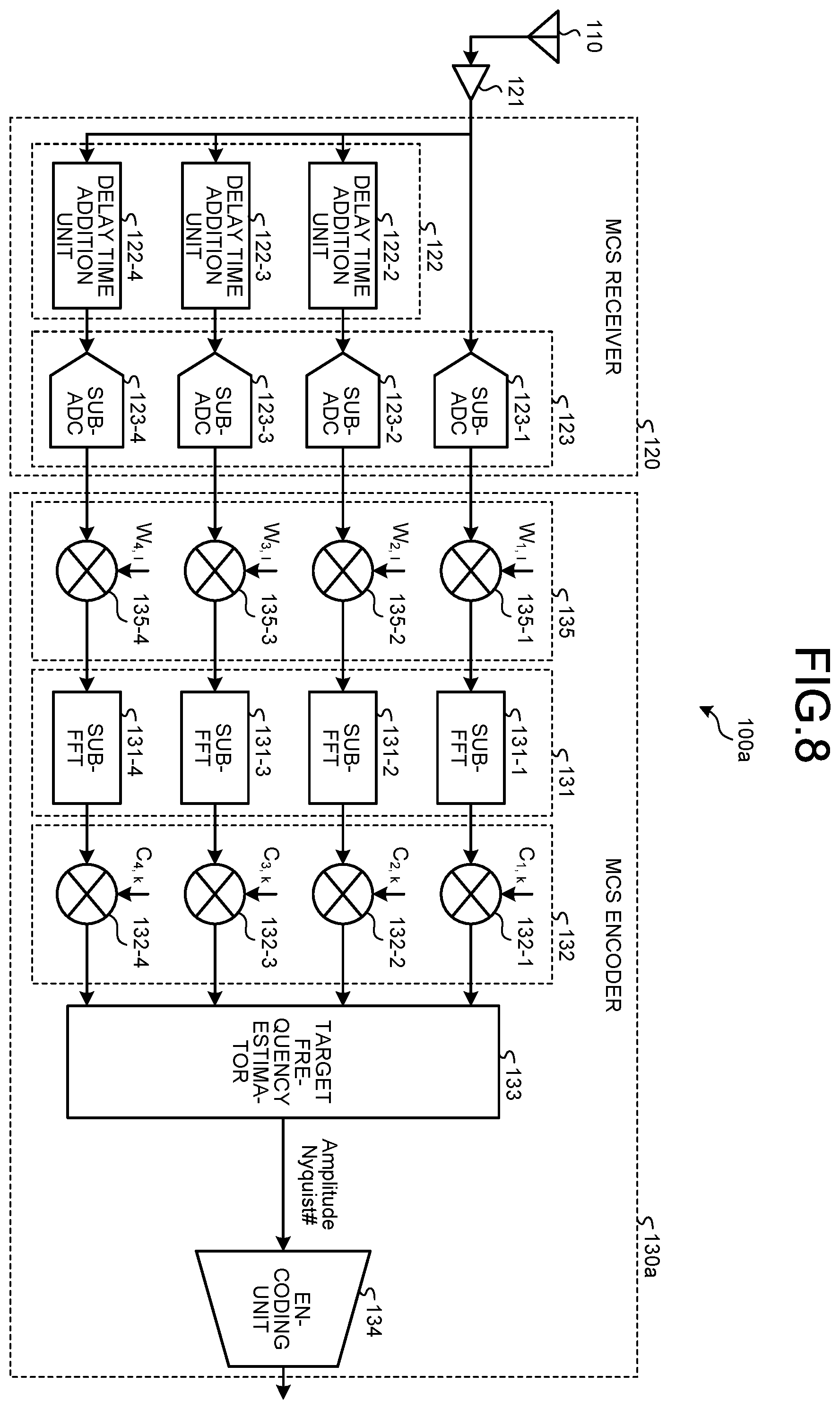 Patent US12375192 Figure 6 – Data compression apparatus, data decompression apparatus, data compression system, control circuit, storage medium, data compression method, and data decompression method
