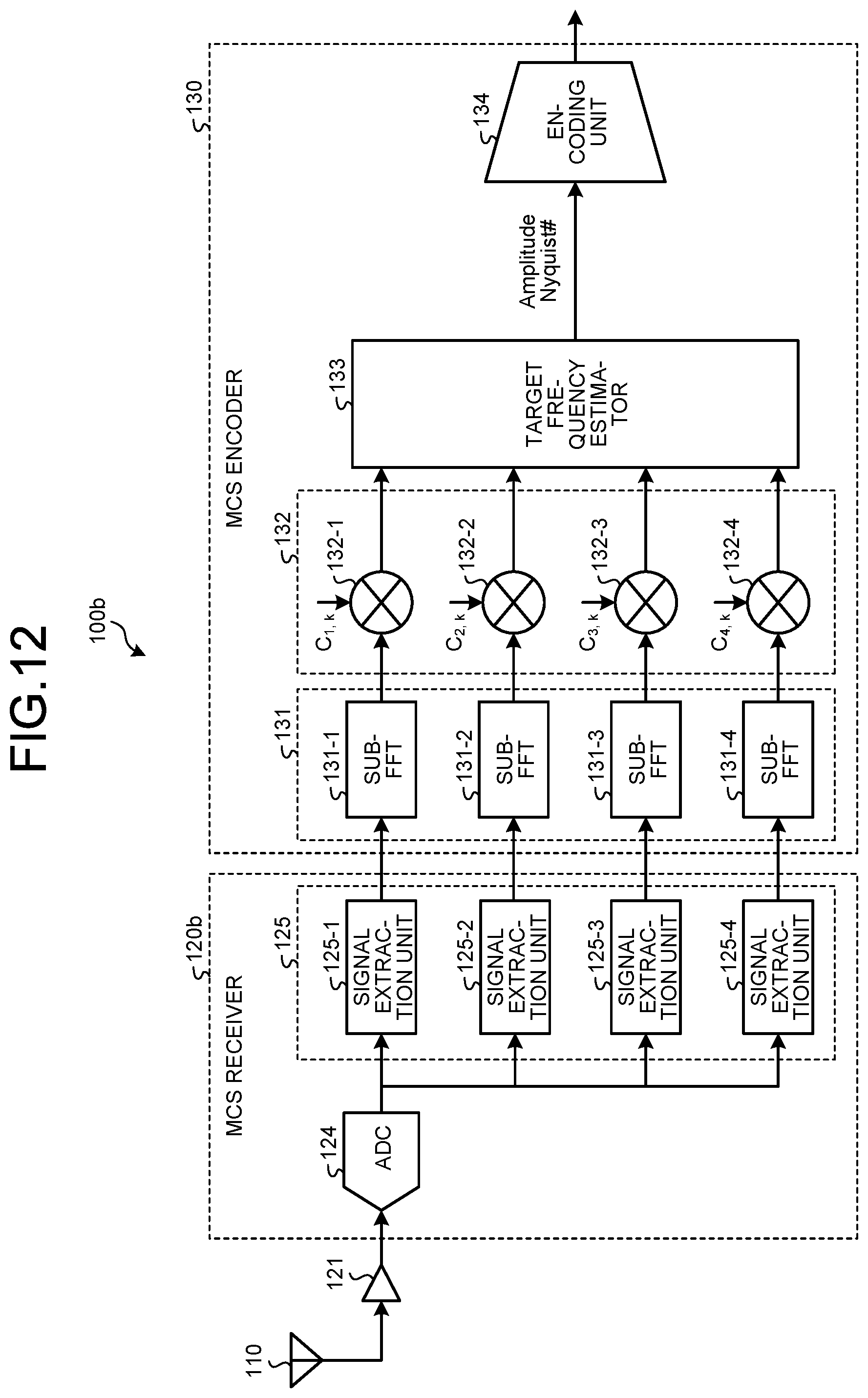 Patent US12375192 Figure 10 – Data compression apparatus, data decompression apparatus, data compression system, control circuit, storage medium, data compression method, and data decompression method