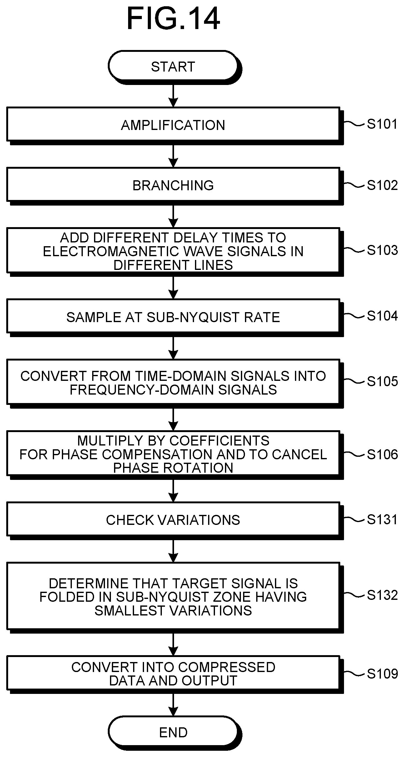 Patent US12375192 Figure 12 – Data compression apparatus, data decompression apparatus, data compression system, control circuit, storage medium, data compression method, and data decompression method