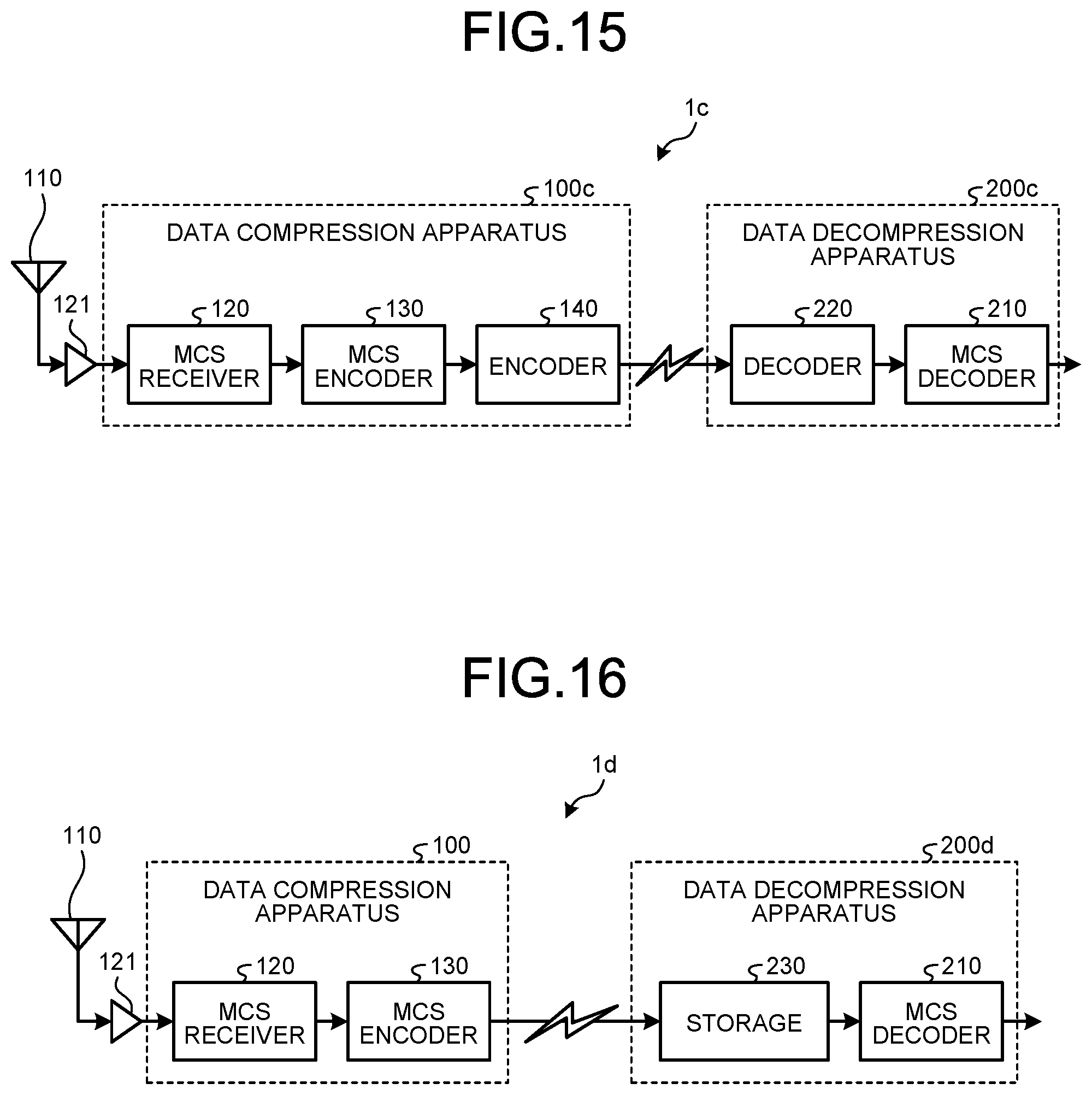Patent US12375192 Figure 13 – Data compression apparatus, data decompression apparatus, data compression system, control circuit, storage medium, data compression method, and data decompression method