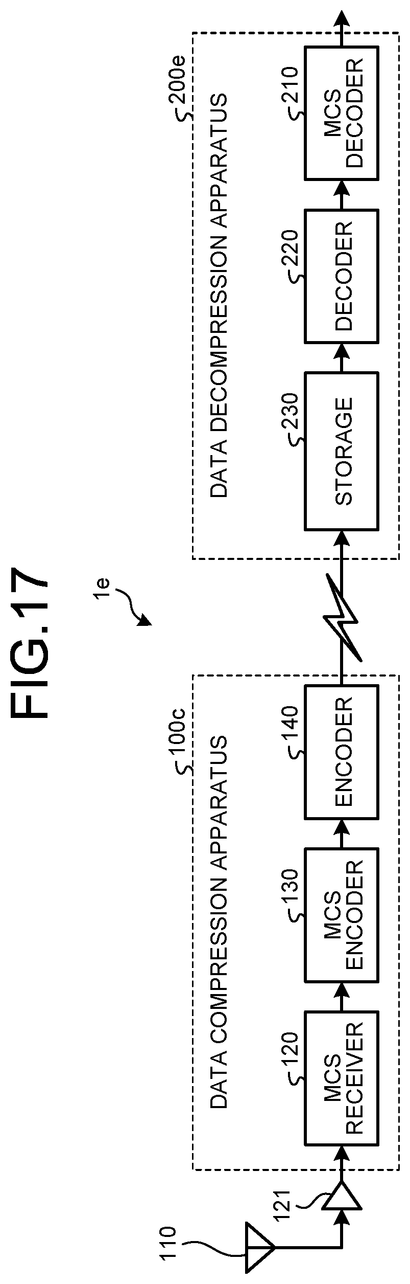Patent US12375192 Figure 14 – Data compression apparatus, data decompression apparatus, data compression system, control circuit, storage medium, data compression method, and data decompression method