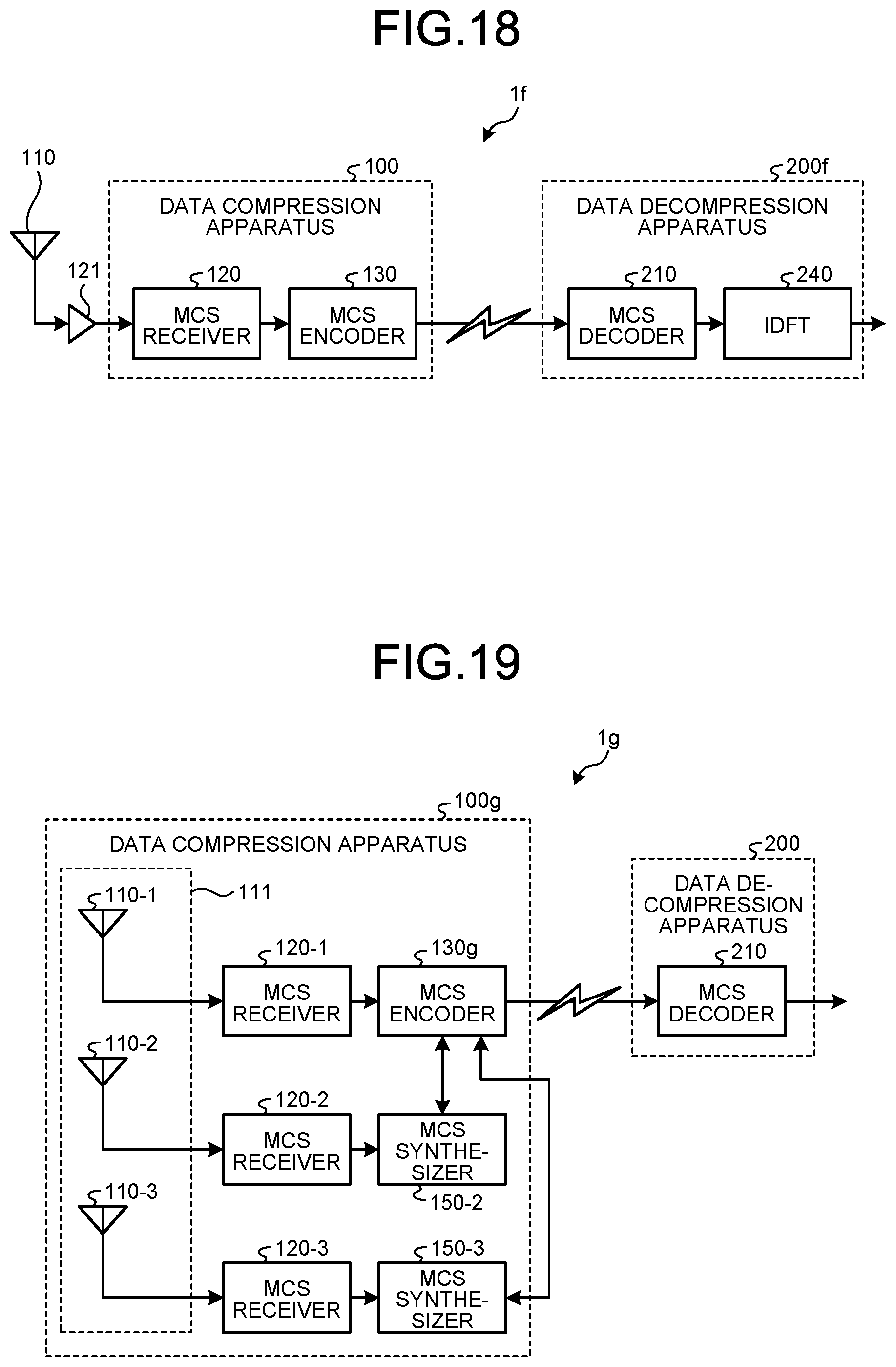 Patent US12375192 Figure 15 – Data compression apparatus, data decompression apparatus, data compression system, control circuit, storage medium, data compression method, and data decompression method