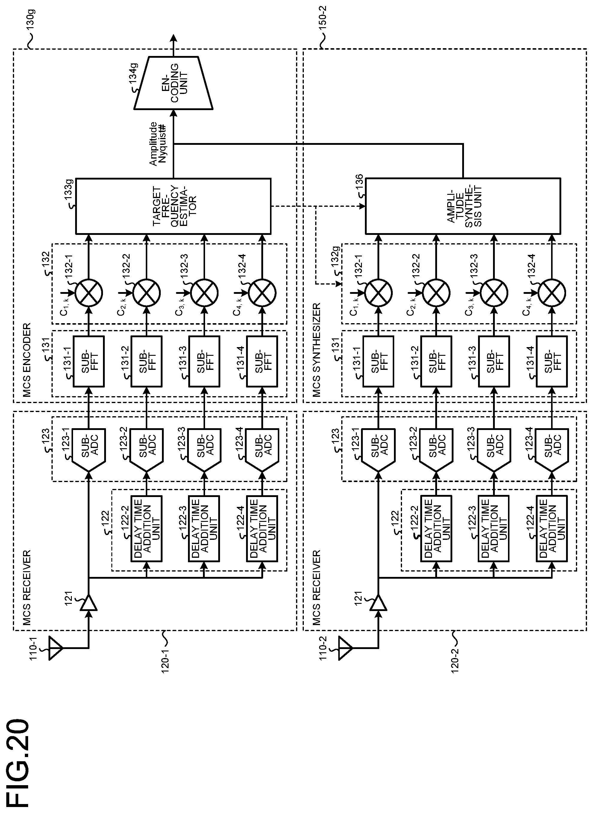 Patent US12375192 Figure 16 – Data compression apparatus, data decompression apparatus, data compression system, control circuit, storage medium, data compression method, and data decompression method