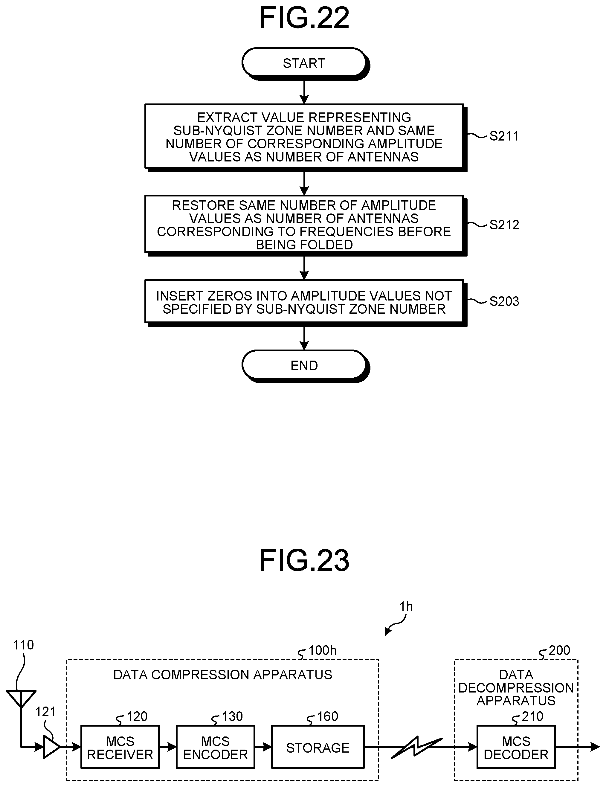 Patent US12375192 Figure 18 – Data compression apparatus, data decompression apparatus, data compression system, control circuit, storage medium, data compression method, and data decompression method
