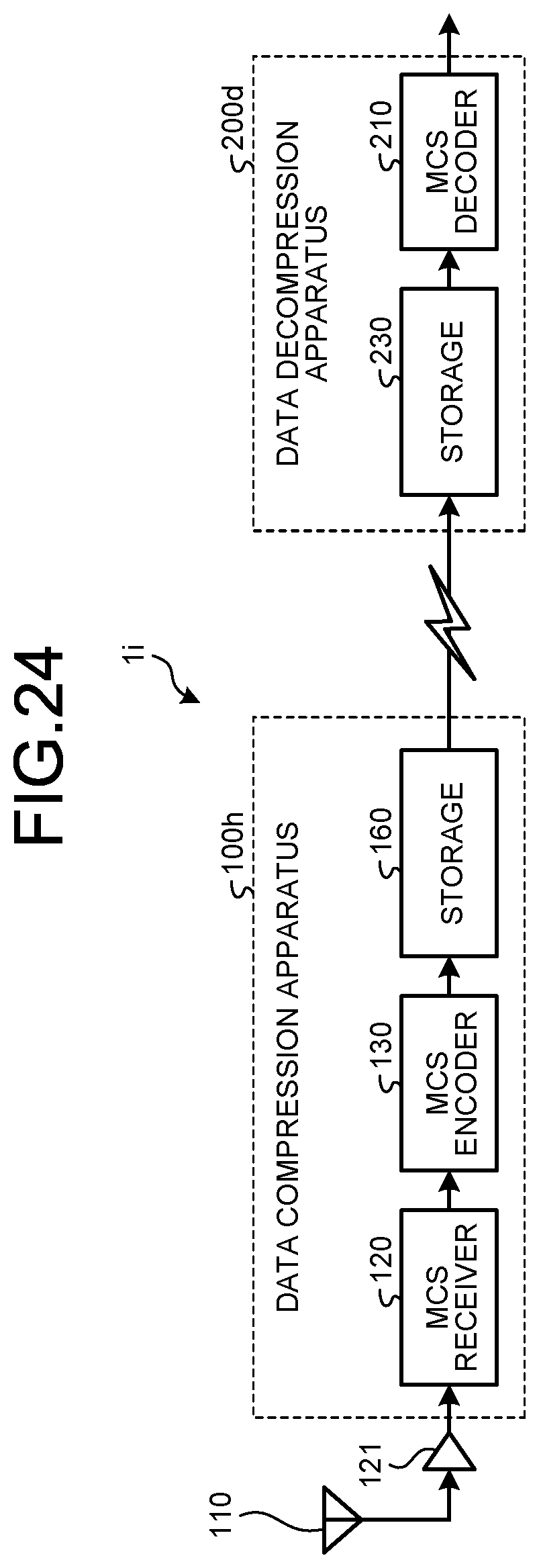 Patent US12375192 Figure 19 – Data compression apparatus, data decompression apparatus, data compression system, control circuit, storage medium, data compression method, and data decompression method