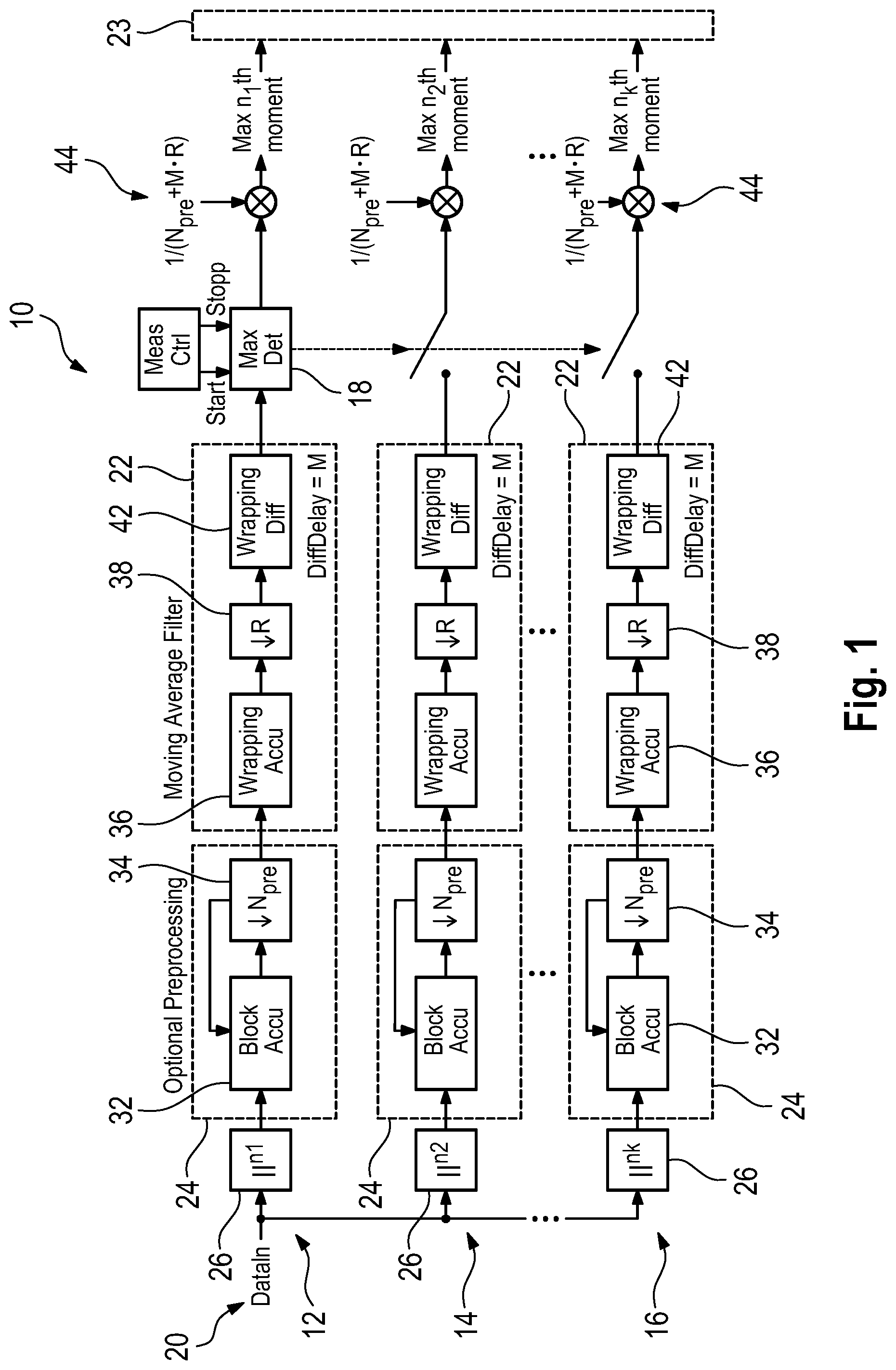 Patent US12375193 Figure 1 – Signal processing assembly and a method for processing a pulsed signal