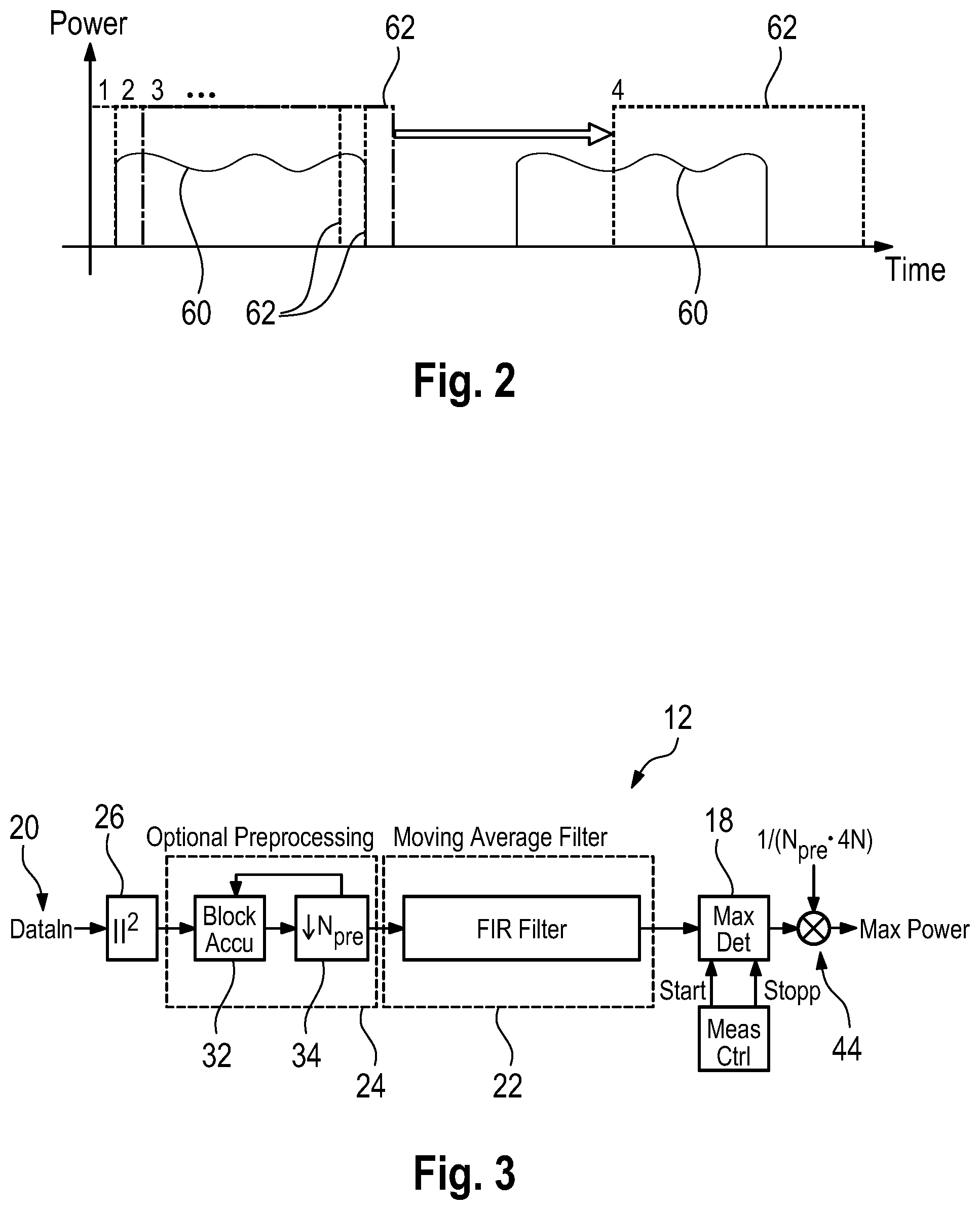 Patent US12375193 Figure 2 – Signal processing assembly and a method for processing a pulsed signal