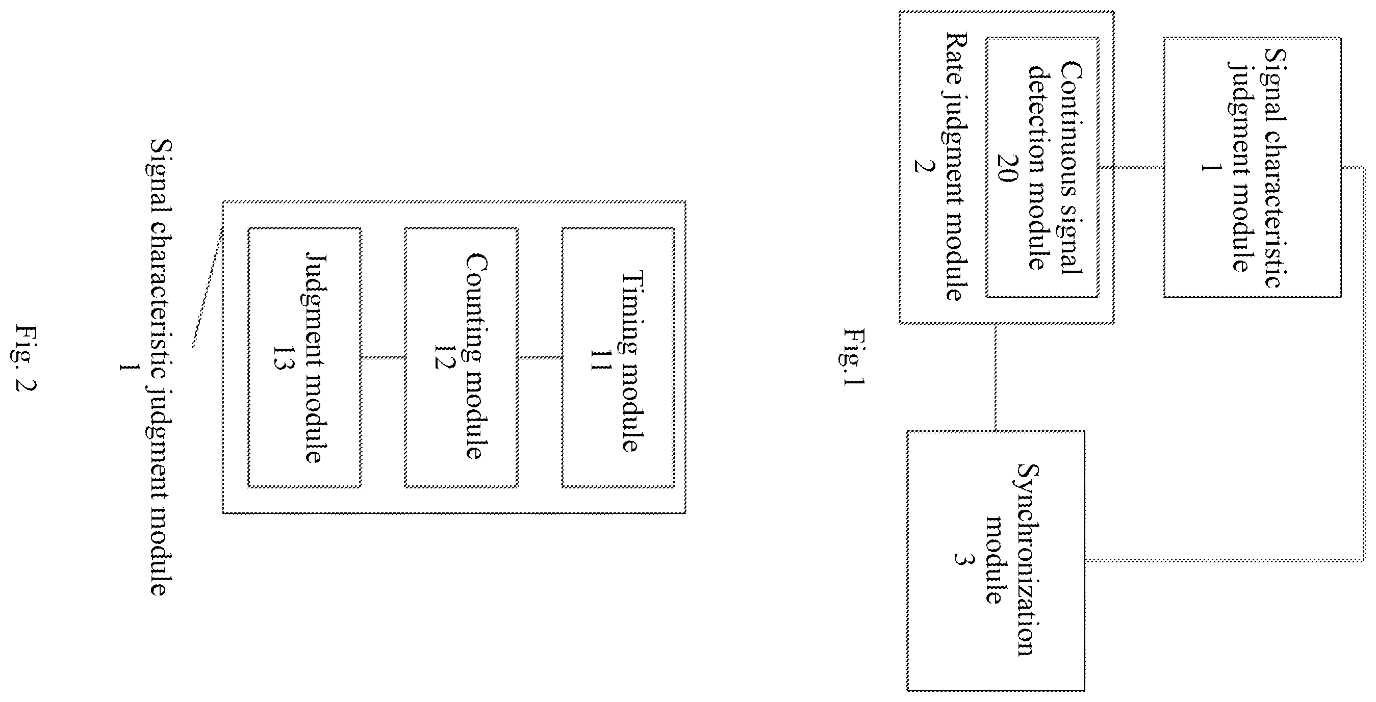Patent US12375197 Figure 1 – Detection system for vehicle-mounted ethernet link synchronization signal