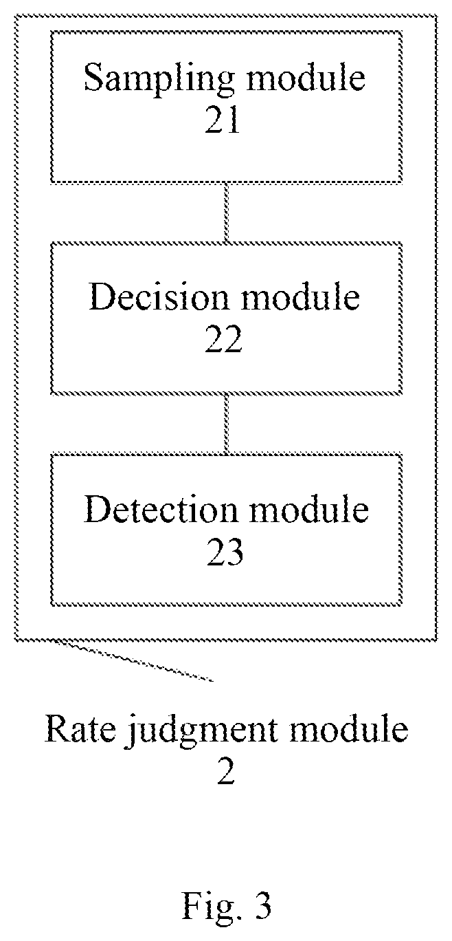Patent US12375197 Figure 2 – Detection system for vehicle-mounted ethernet link synchronization signal