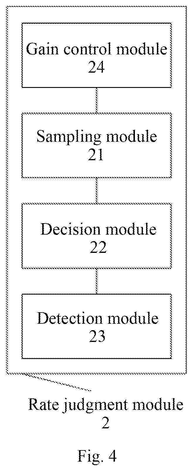 Patent US12375197 Figure 3 – Detection system for vehicle-mounted ethernet link synchronization signal
