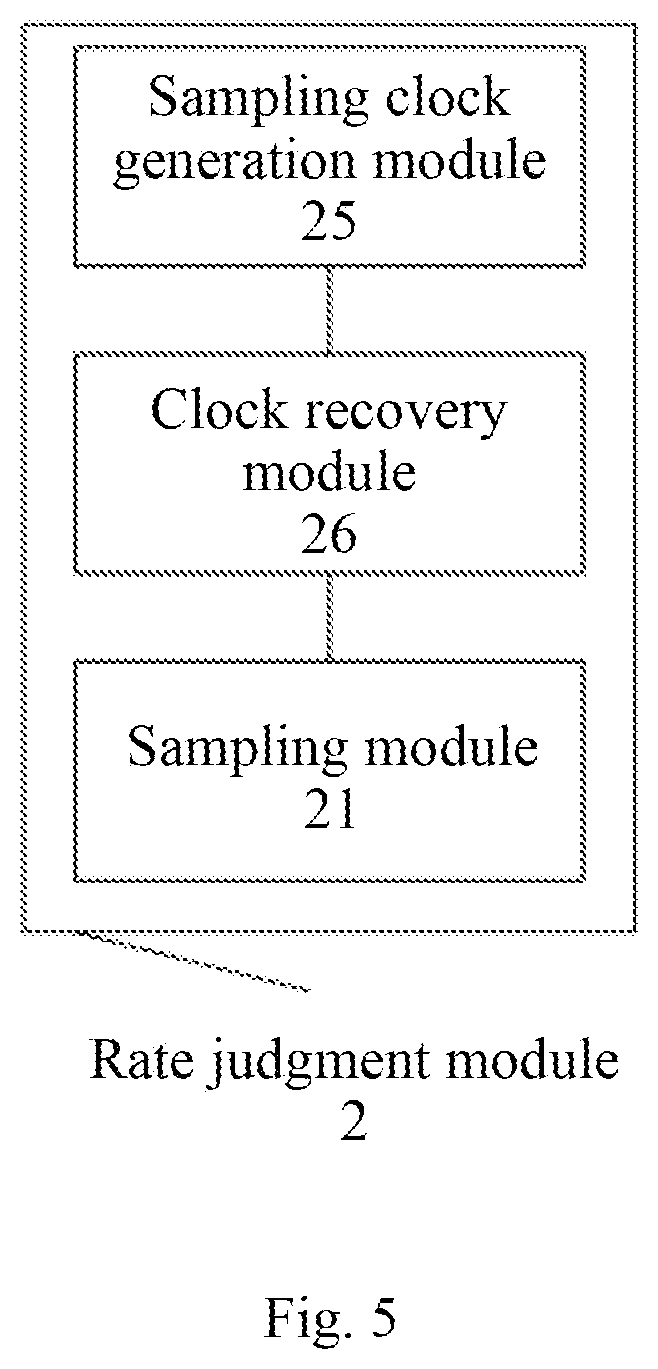 Patent US12375197 Figure 4 – Detection system for vehicle-mounted ethernet link synchronization signal