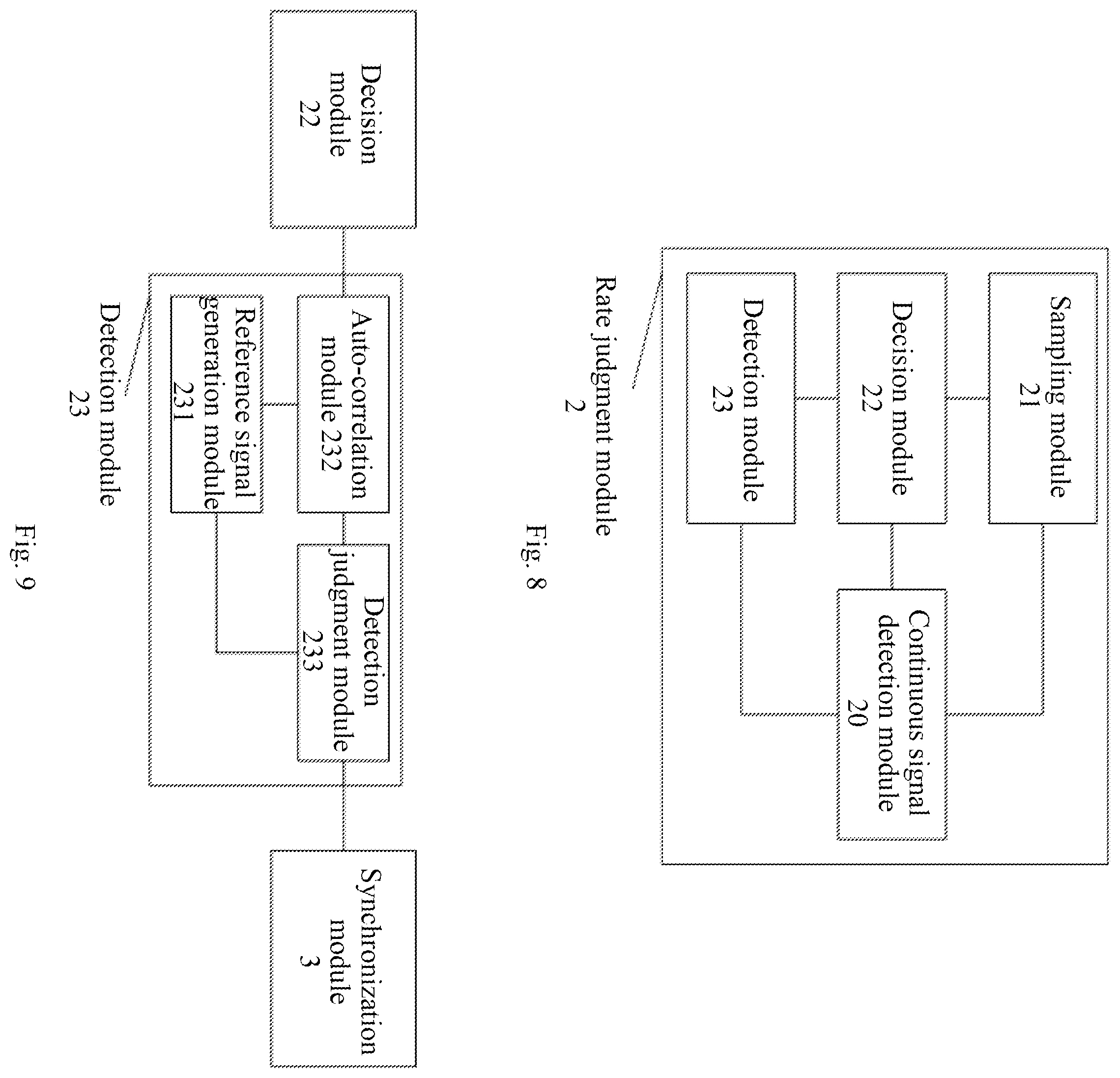 Patent US12375197 Figure 6 – Detection system for vehicle-mounted ethernet link synchronization signal