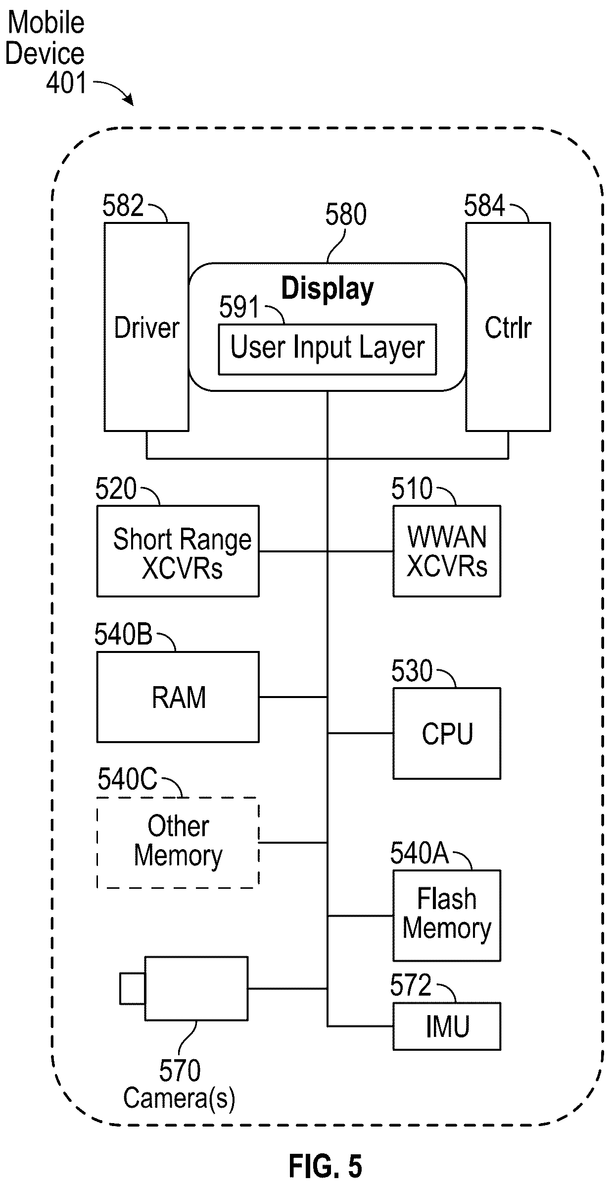 Patent US12375198 Figure 10 – Synchronizing systems-on-chip using GPIO timestamps